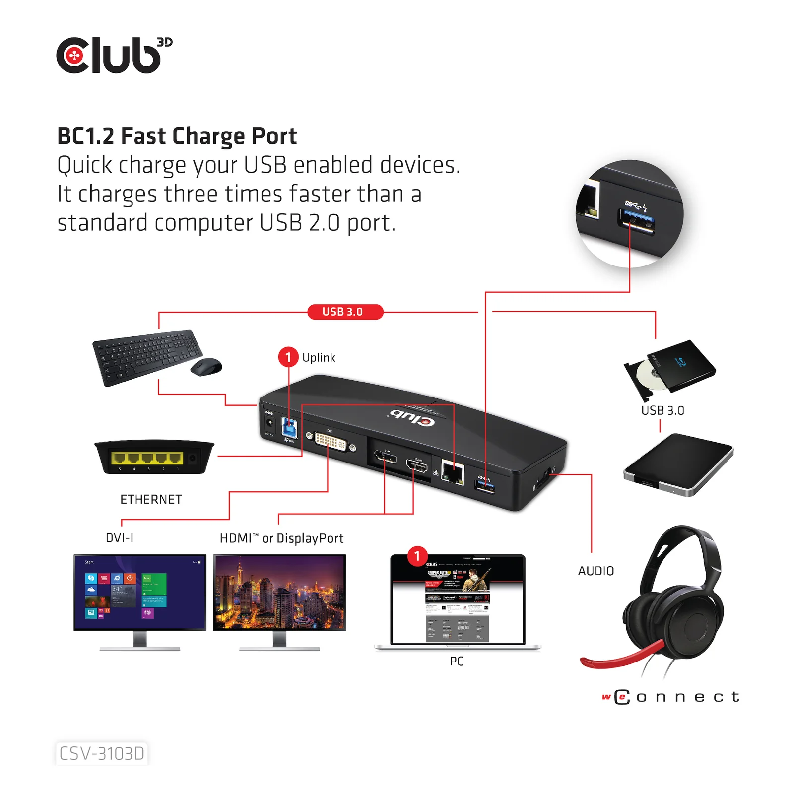 CLUB3D CSV-3103D The Club 3D Universal USB 3.1 Gen 1 UHD 4K Docking station DisplayLink™