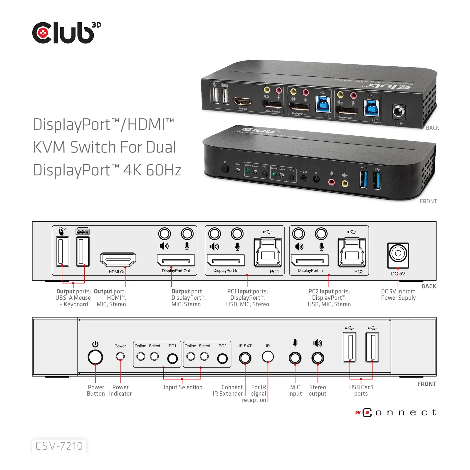 CLUB3D CSV-7210 commutateur écran, clavier et souris Noir