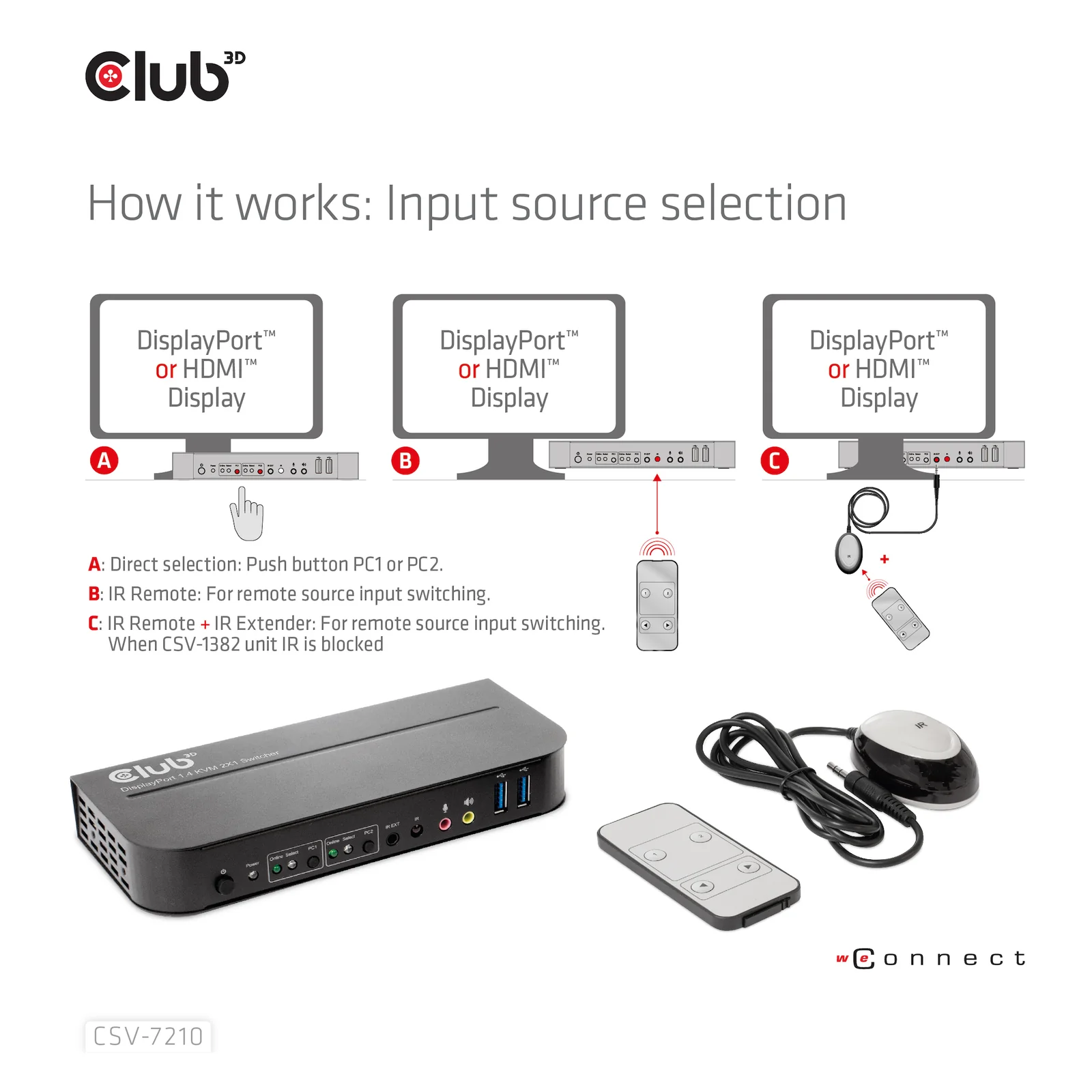 CLUB3D CSV-7210 commutateur écran, clavier et souris Noir