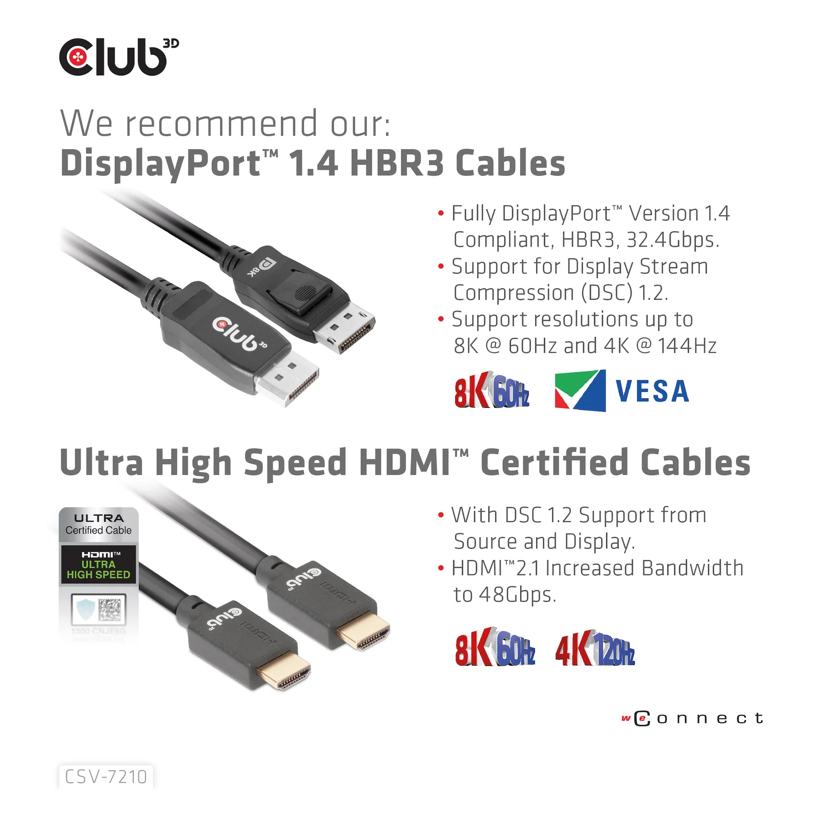CLUB3D CSV-7210 commutateur écran, clavier et souris Noir