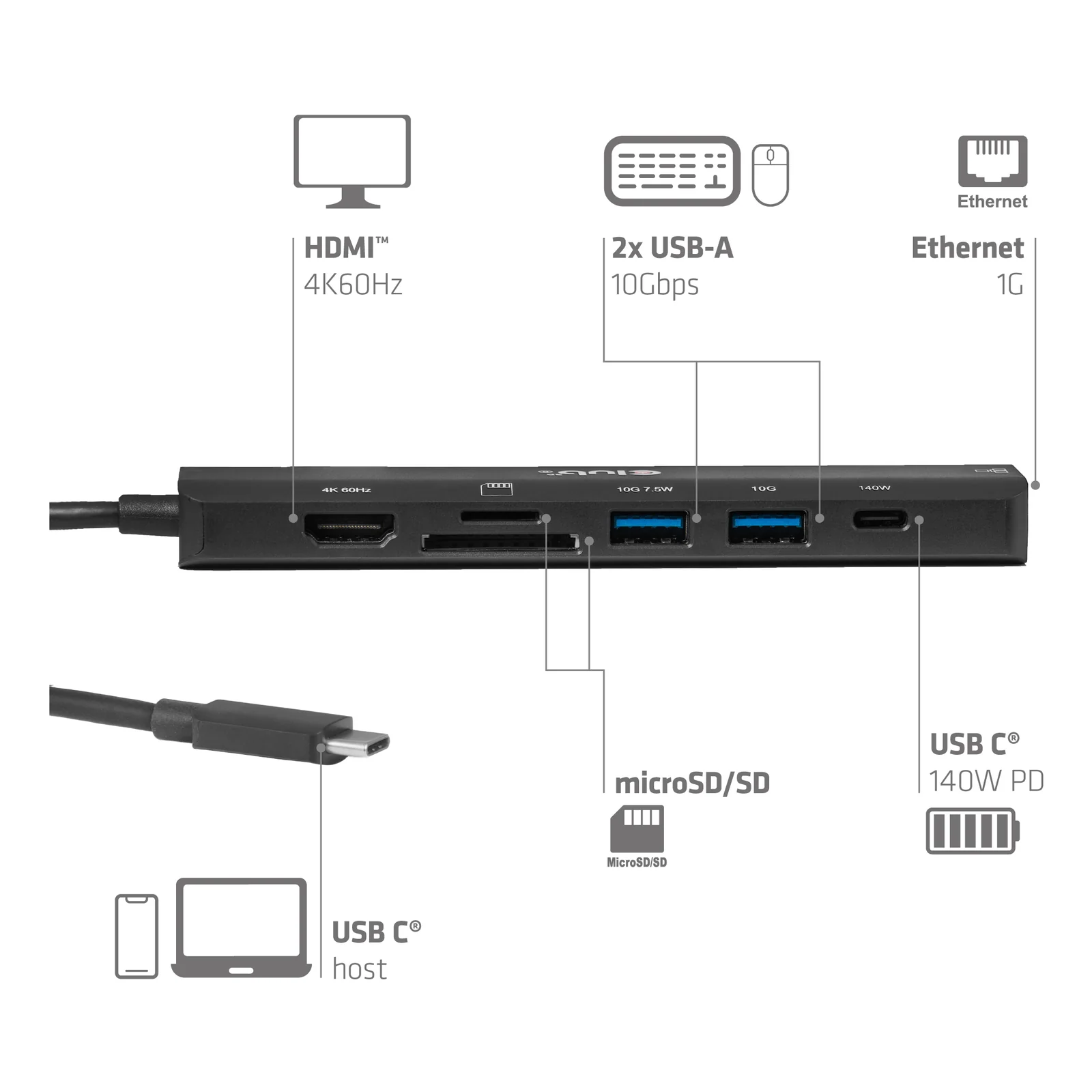 CLUB3D Hub USB-C® vers HDMI™ 7-1