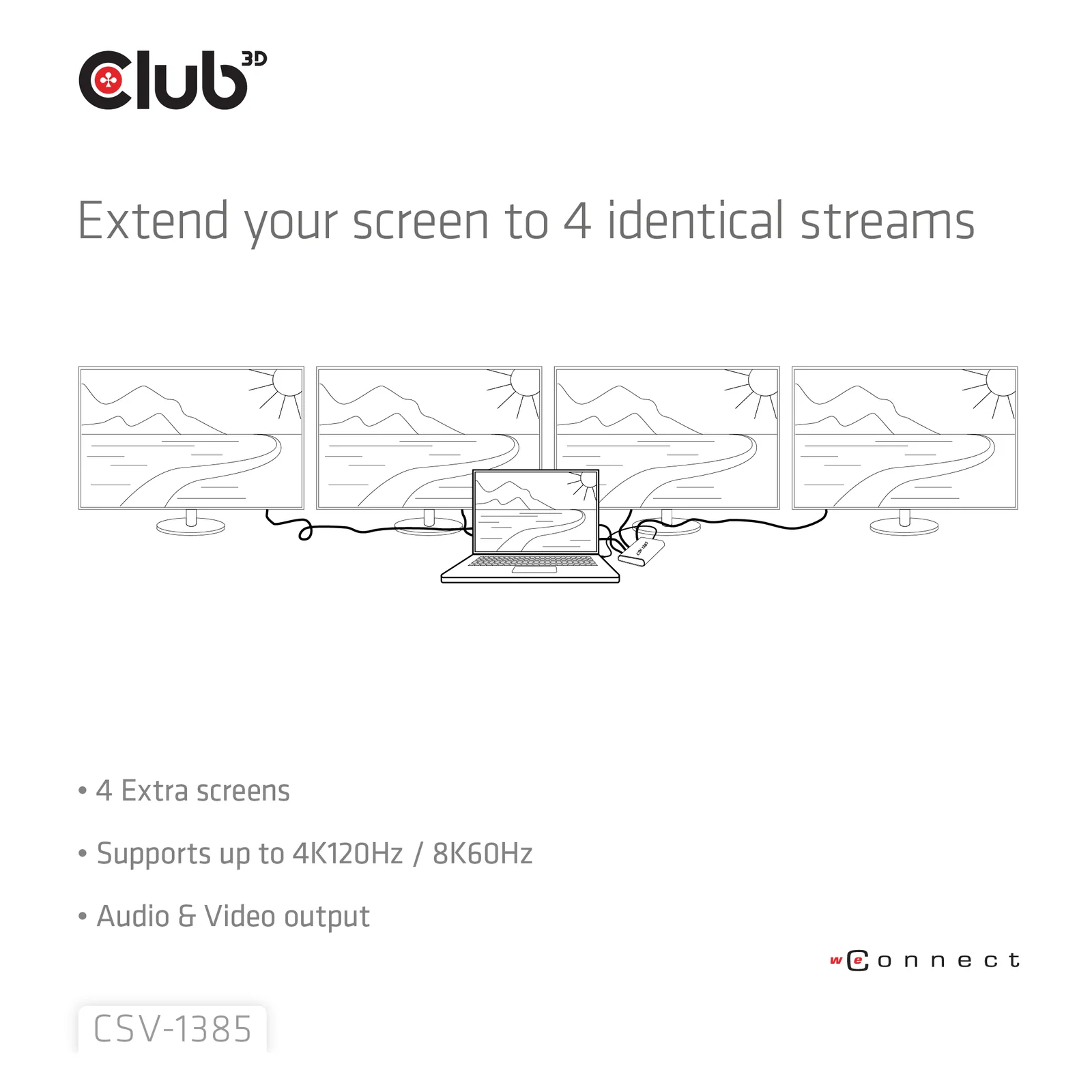 CLUB3D Umschalter HDMI 4x HDMI