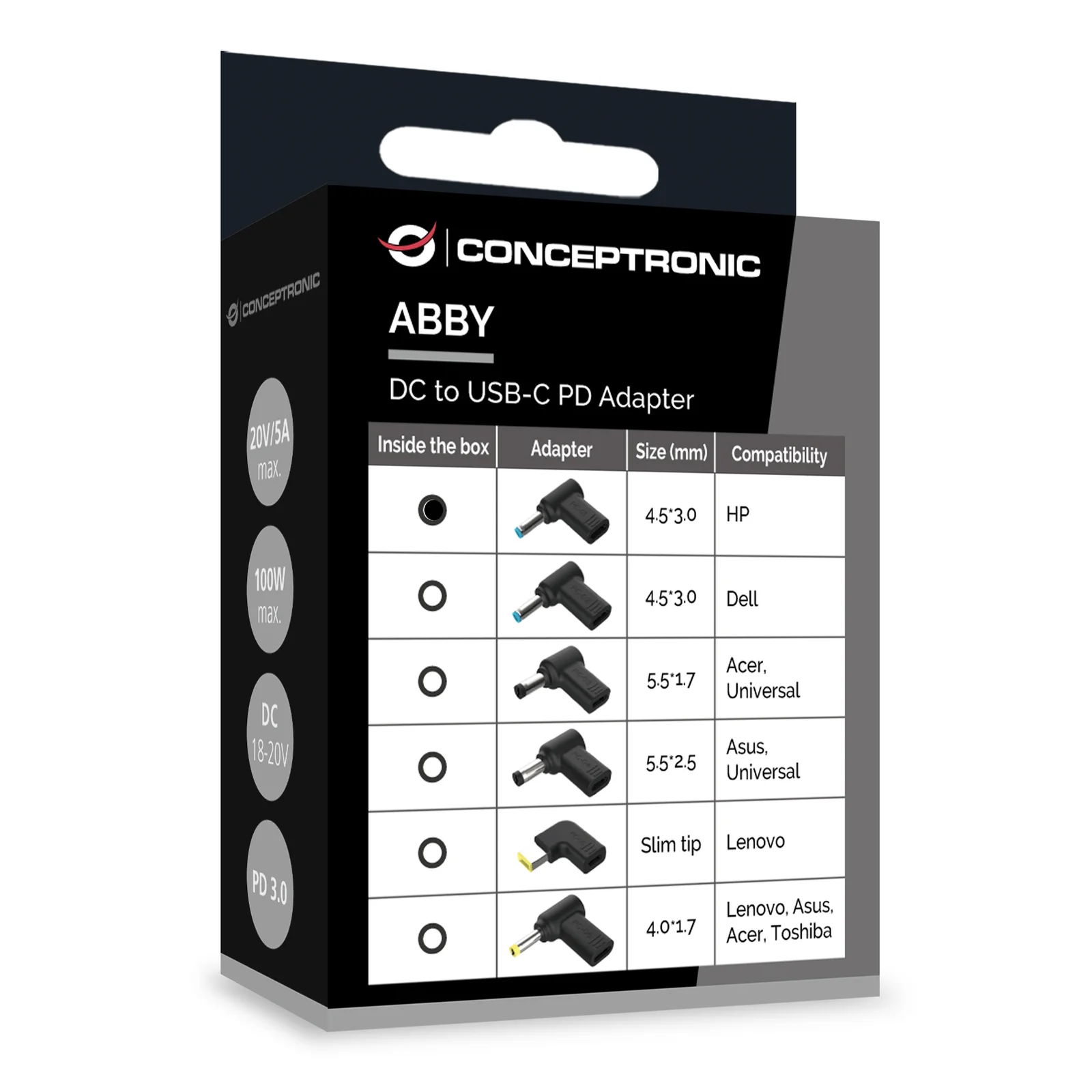 Conceptronic ABBY15PC01 accessoire d'ordinateurs portables Conseil pour l'alimentation de Laptop