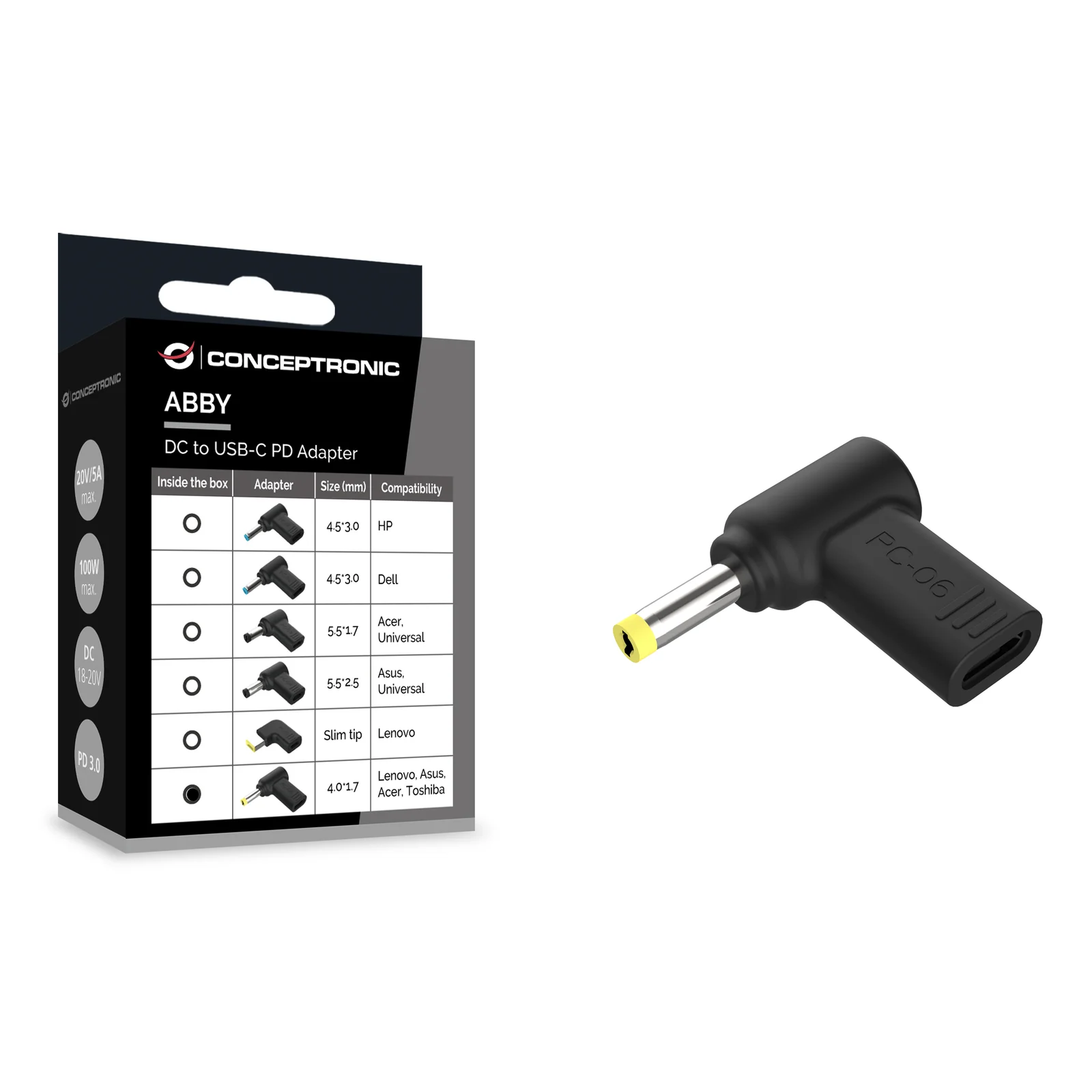 Conceptronic ABBY15PC06 accessoire d'ordinateurs portables Conseil pour l'alimentation de Laptop
