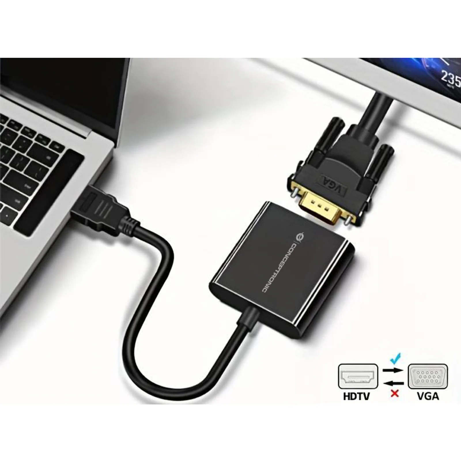 Conceptronic ABBY20B câble vidéo et adaptateur 0,25 m HDMI Type A (Standard) VGA (D-Sub) Noir