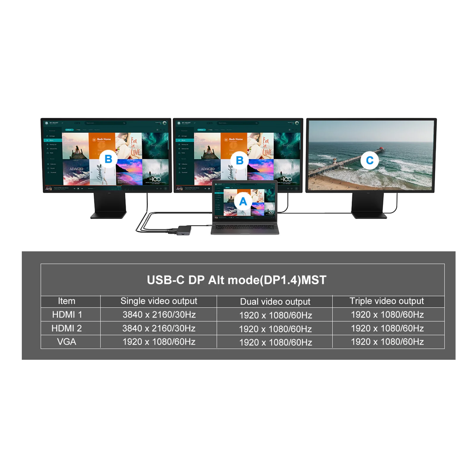 Conceptronic DONN14G station d'accueil Avec fil USB 3.2 Gen 1 (3.1 Gen 1) Type-C Gris