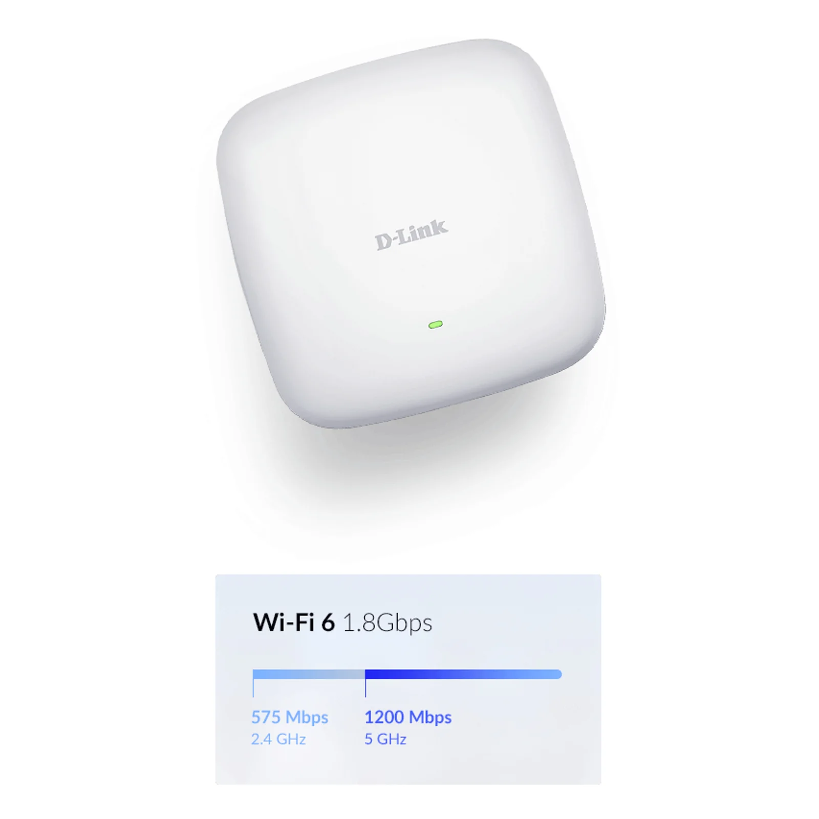 D-Link DAP‑X2810 Point d’accès PoE bibande AX1800 Wi-Fi 6