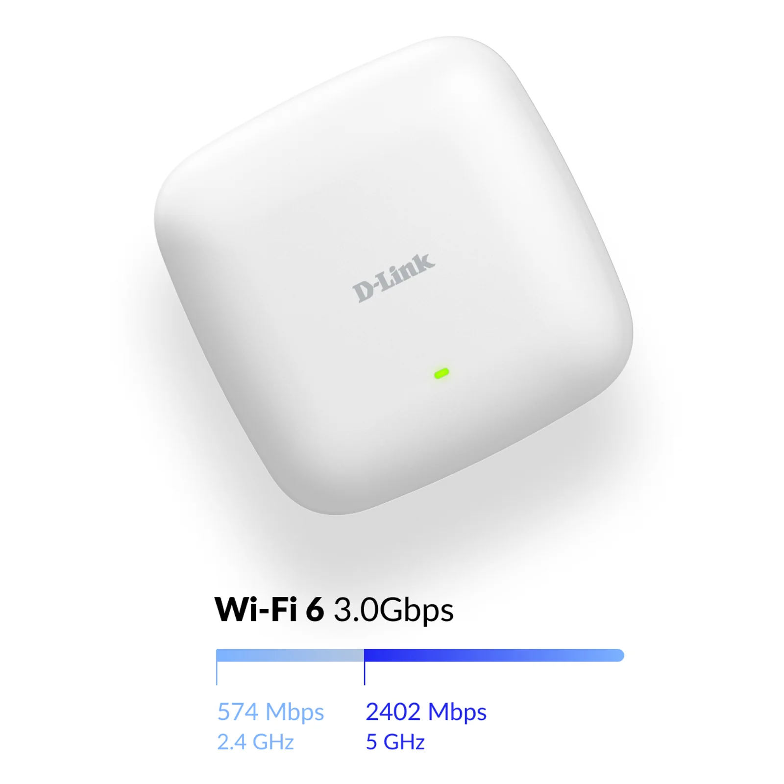 D-Link DAP-X3060 point d'accès réseaux locaux sans fil 3000 Mbit/s Blanc Connexion Ethernet, supportant l'alimentation via ce port (PoE)