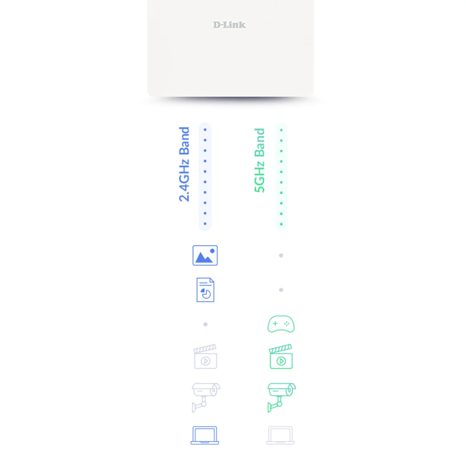 D-Link DAP-X3060OU point d'accès réseaux locaux sans fil 3000 Mbit/s Blanc Connexion Ethernet, supportant l'alimentation via ce port (PoE)