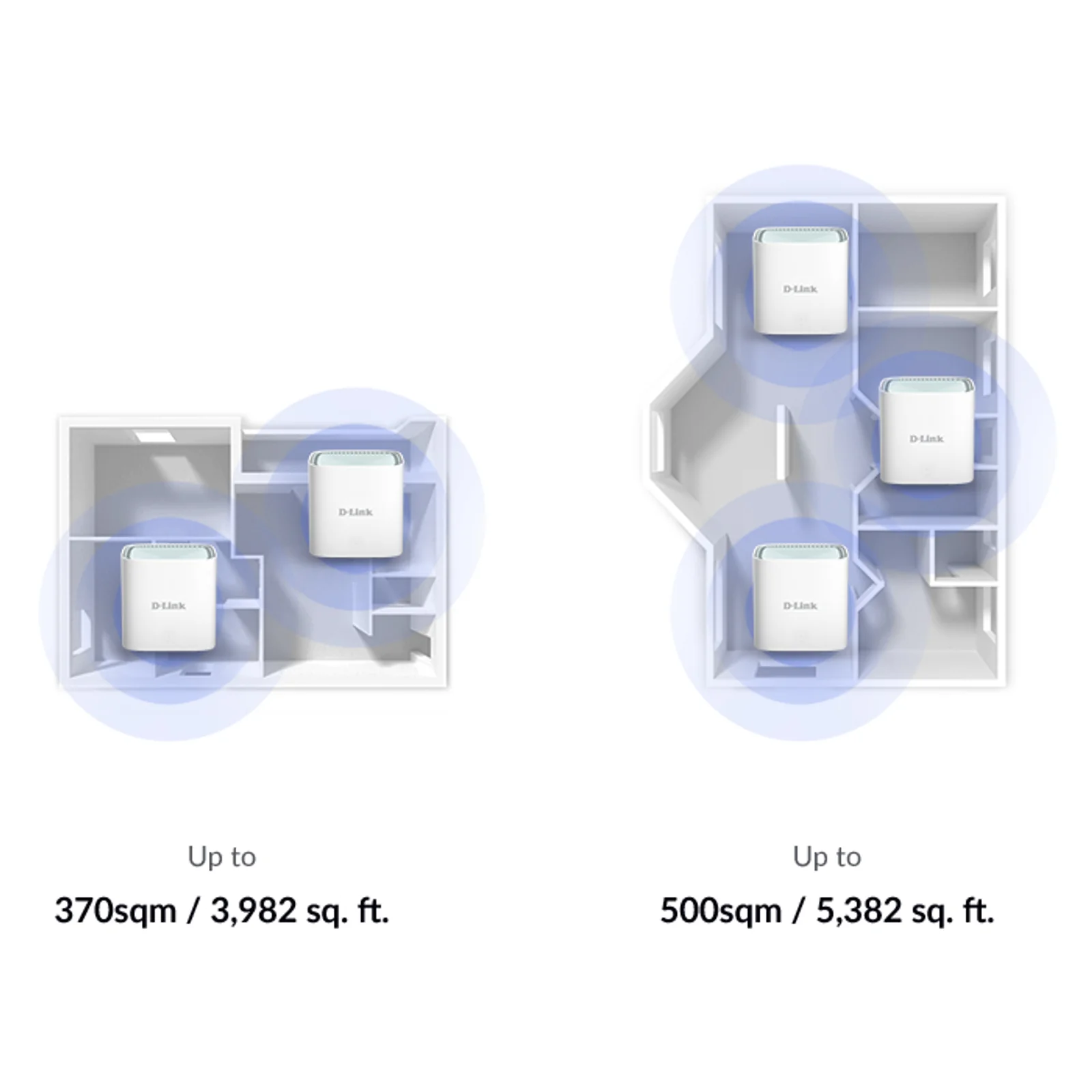 D-Link EAGLE PRO AI Système Mesh AX1500 2 pcs