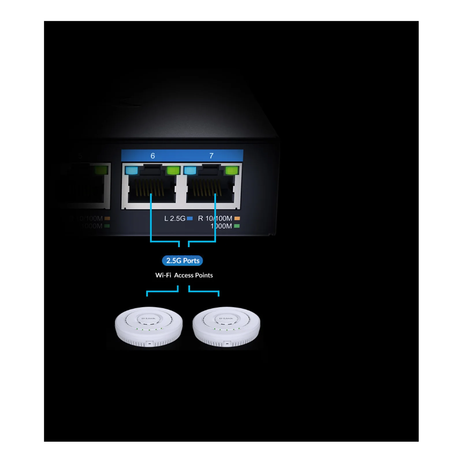 D-Link Switch non administrable 7 ports multi-Gigabit