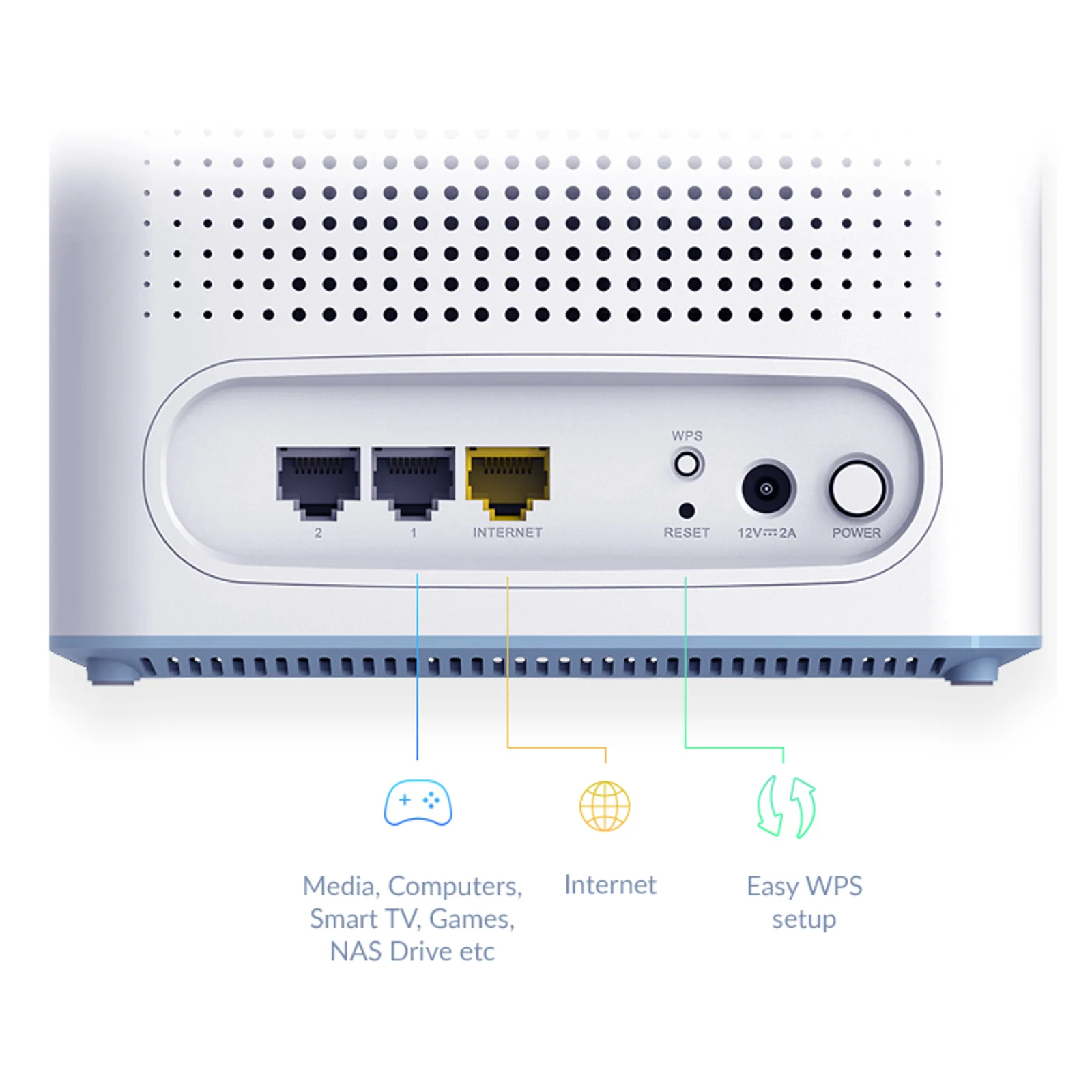 D-Link Système Mesh EAGLE PRO AI AX3200