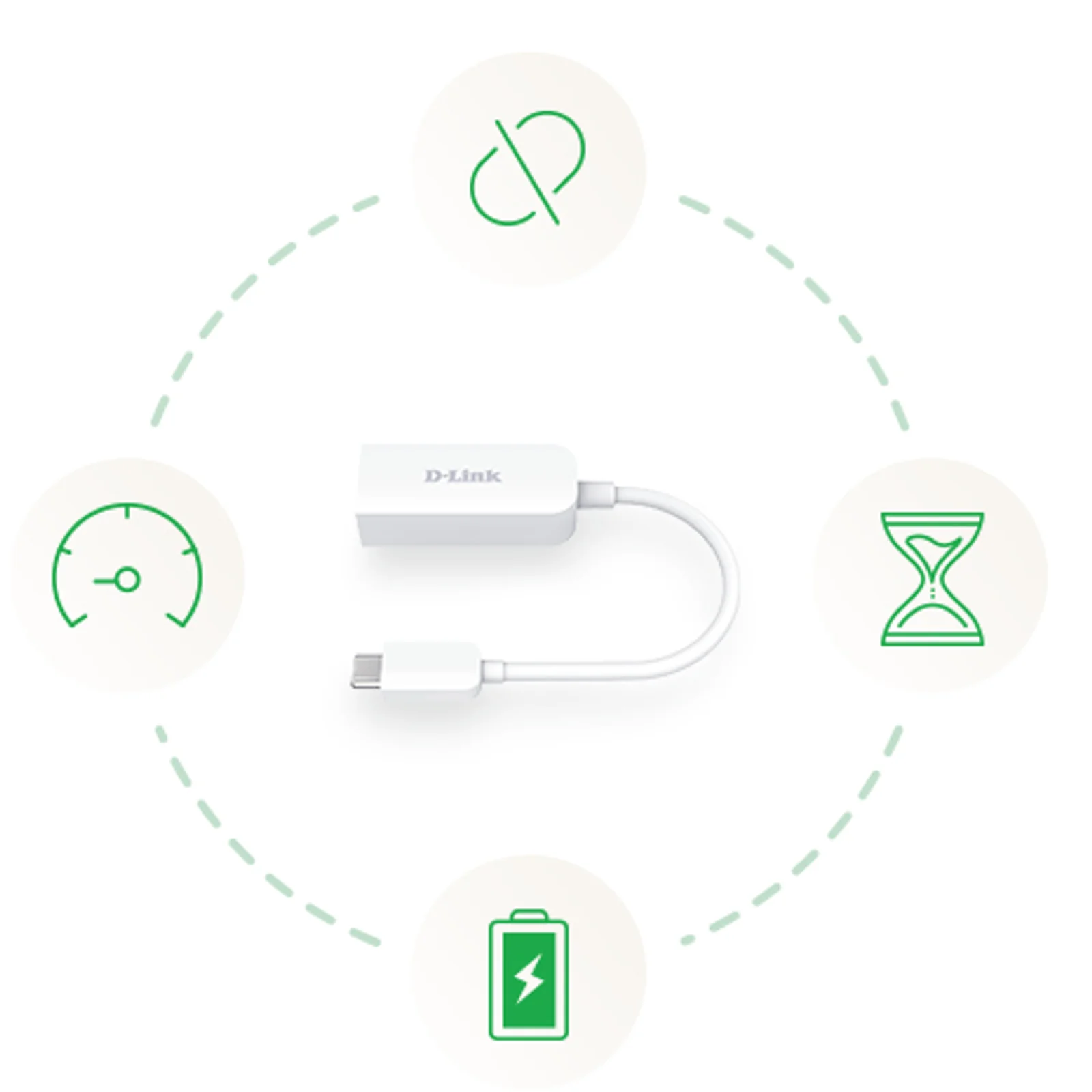 D-Link USB‑C to 2.5G Ethernet Adapter DUB‑E250