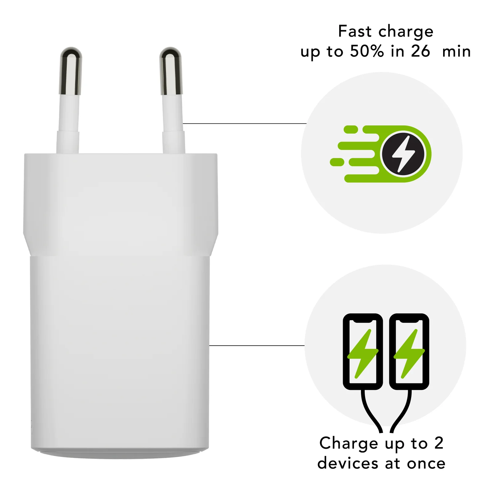 dbramante1928 CH18EUWH7095 chargeur d'appareils mobiles Universel Blanc Secteur Intérieure