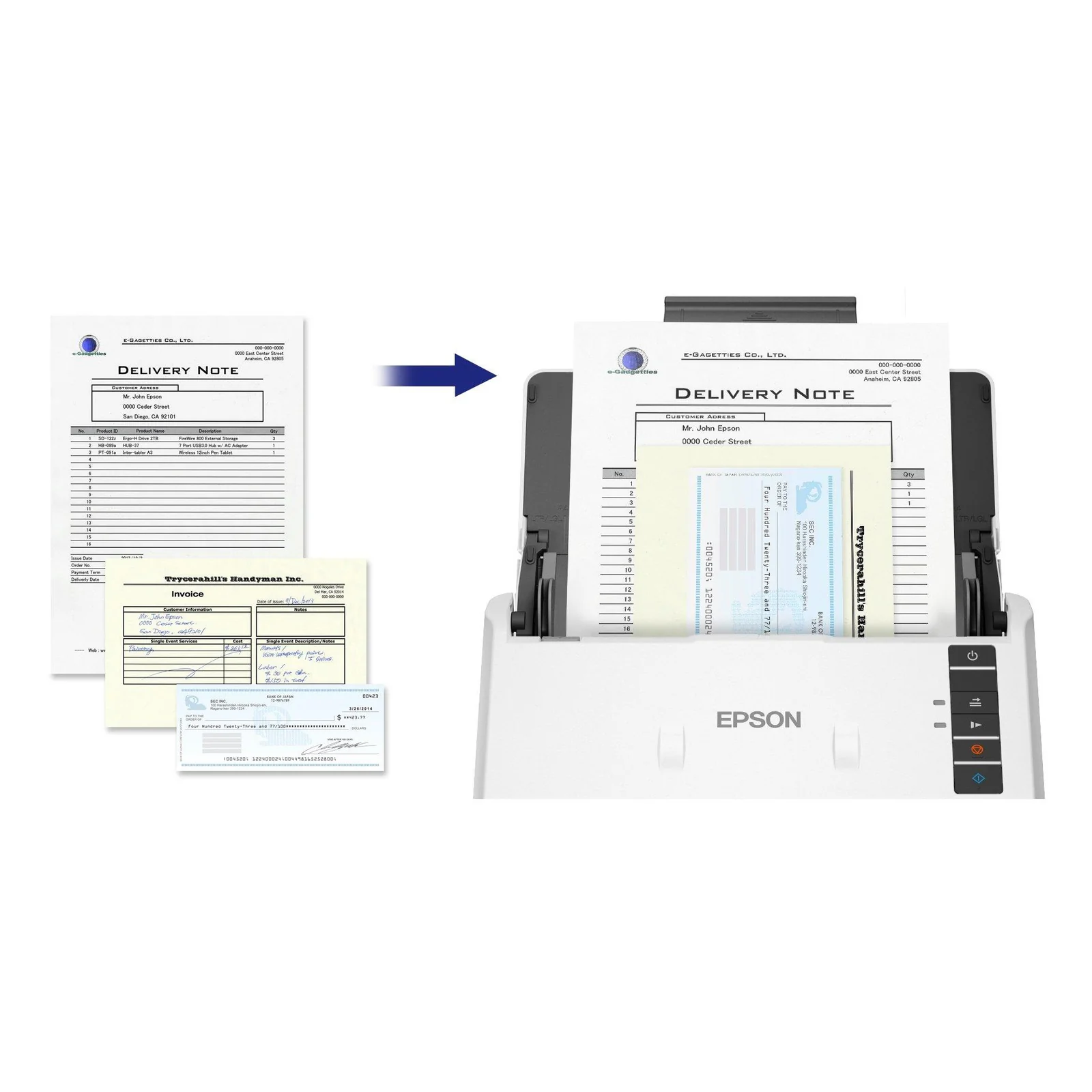 Epson WorkForce DS-530III Alimentation feuille à feuille de scanner 600 x 600 DPI A4 Blanc