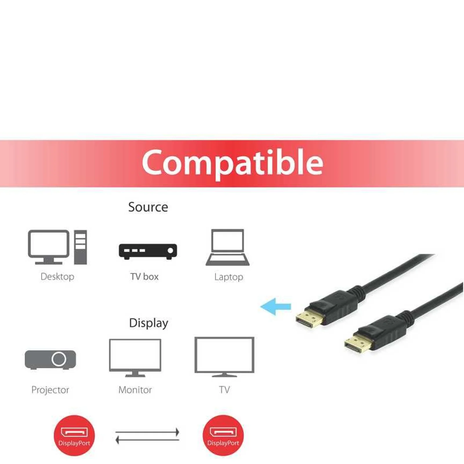 Equip 119251 Câble DisplayPort 1.4, 1.0m, 8K/60Hz