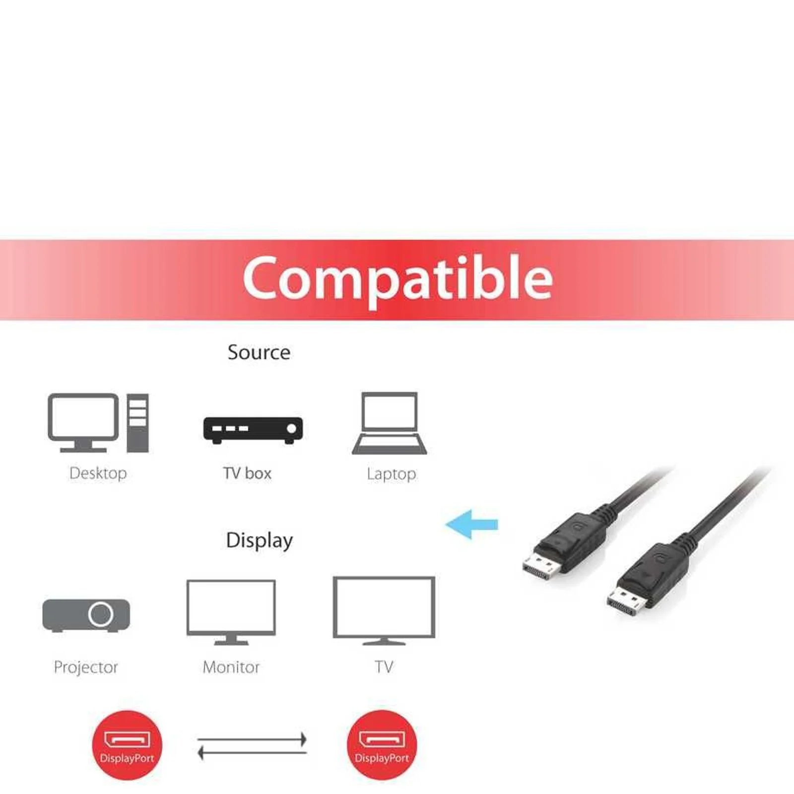 Equip 119331 Câble DisplayPort 1.2, 1,0 m, 4K/60Hz