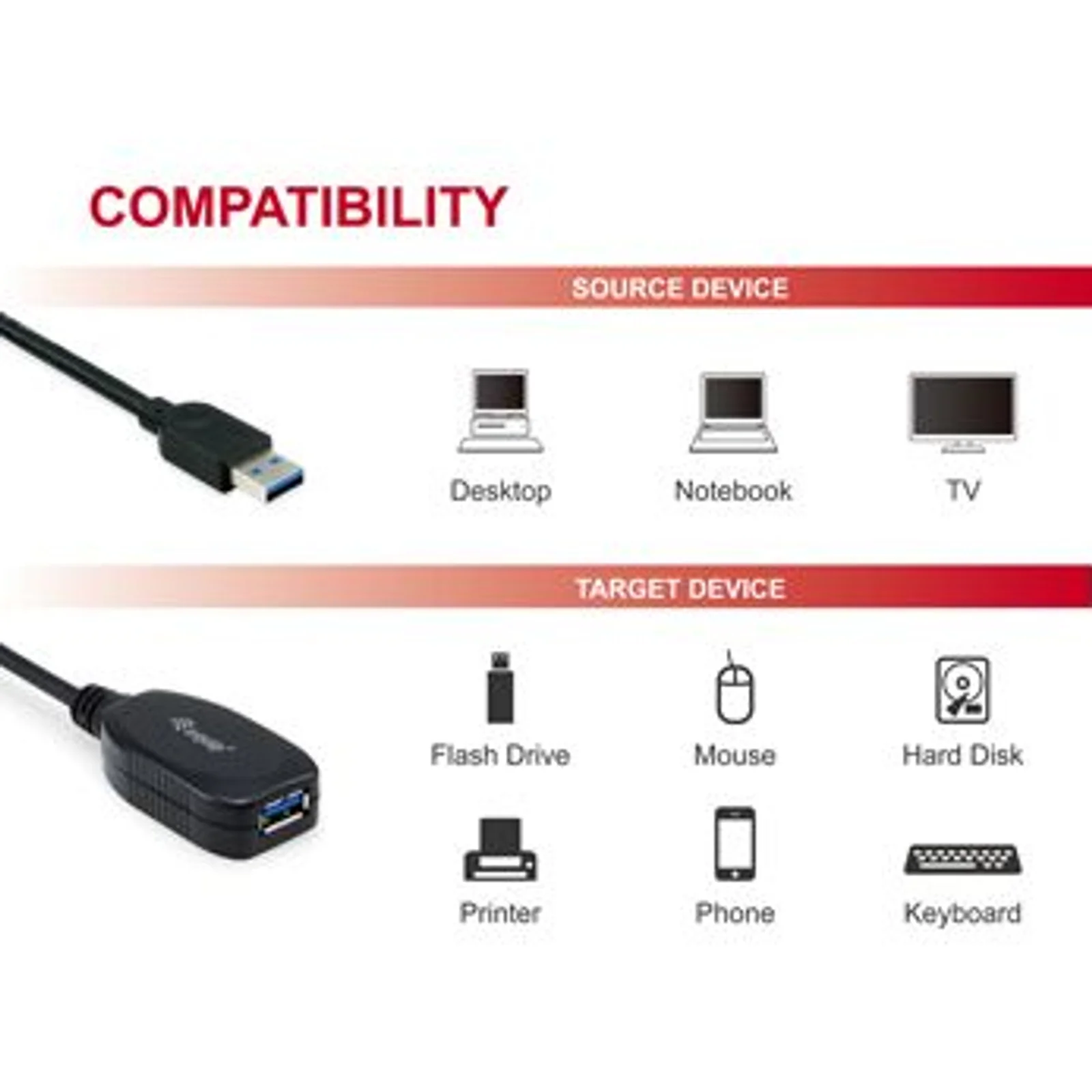 Equip 133347 câble USB USB 3.2 Gen 1 (3.1 Gen 1) 10 m USB A 5 Gbit/s Noir