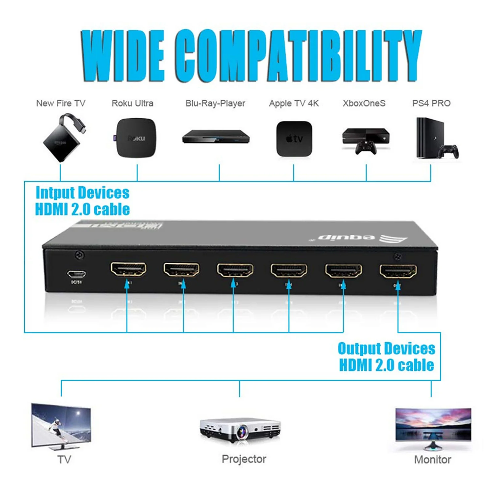 Equip 332726 commutateur vidéo HDMI