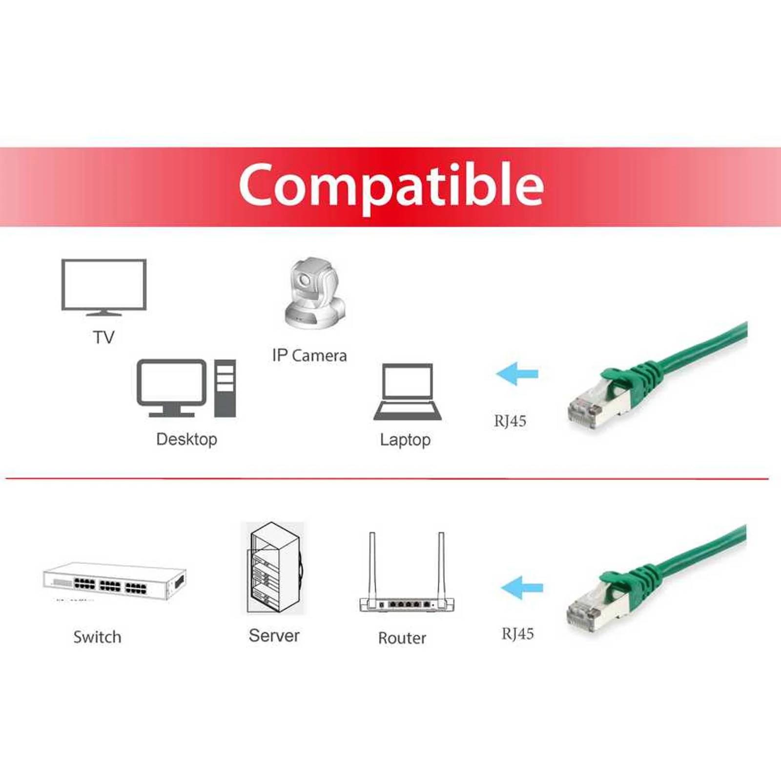 Equip 605544 câble de réseau Vert 5 m Cat6 S/FTP (S-STP)
