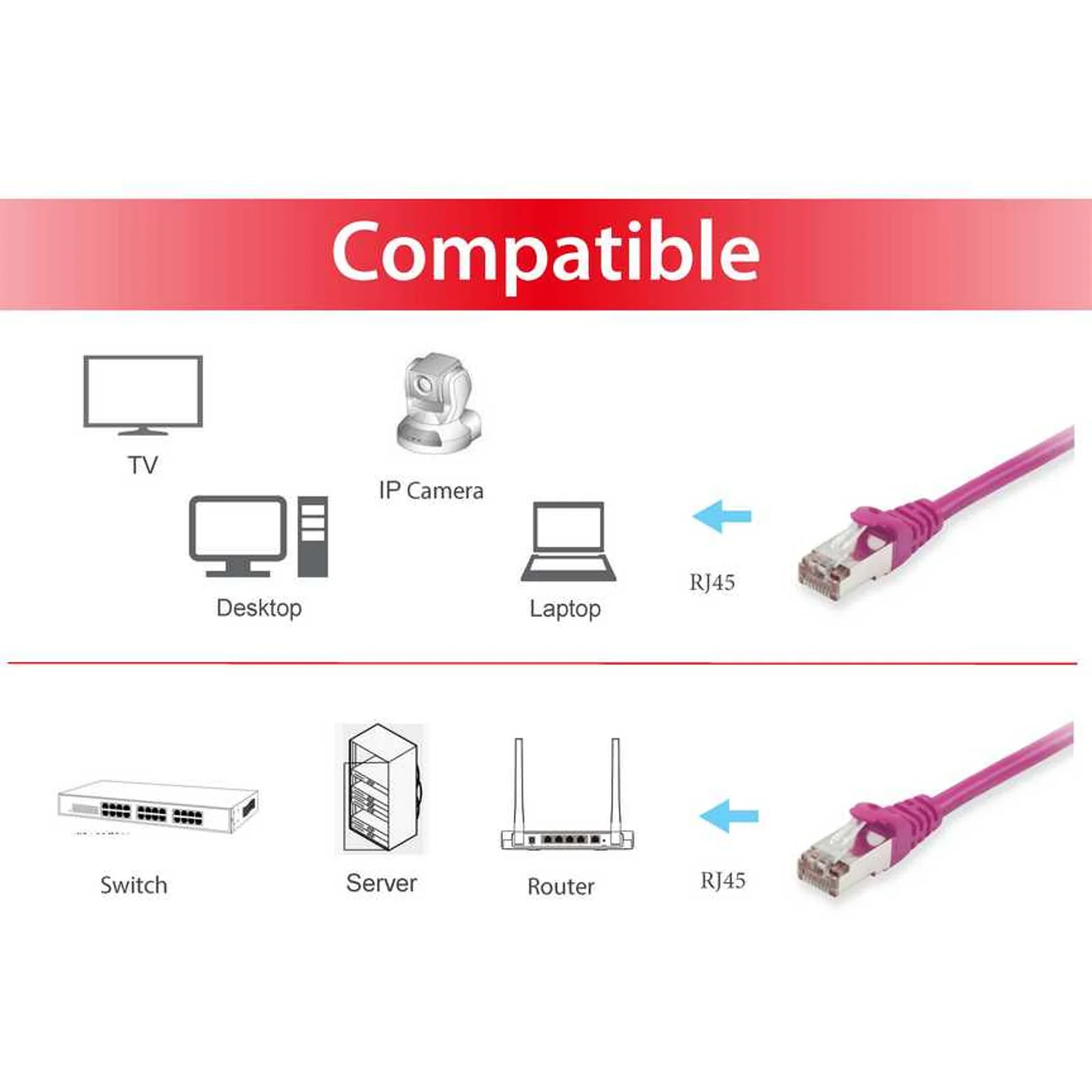 Equip 605555 câble de réseau Violet 1 m Cat6 S/FTP (S-STP)