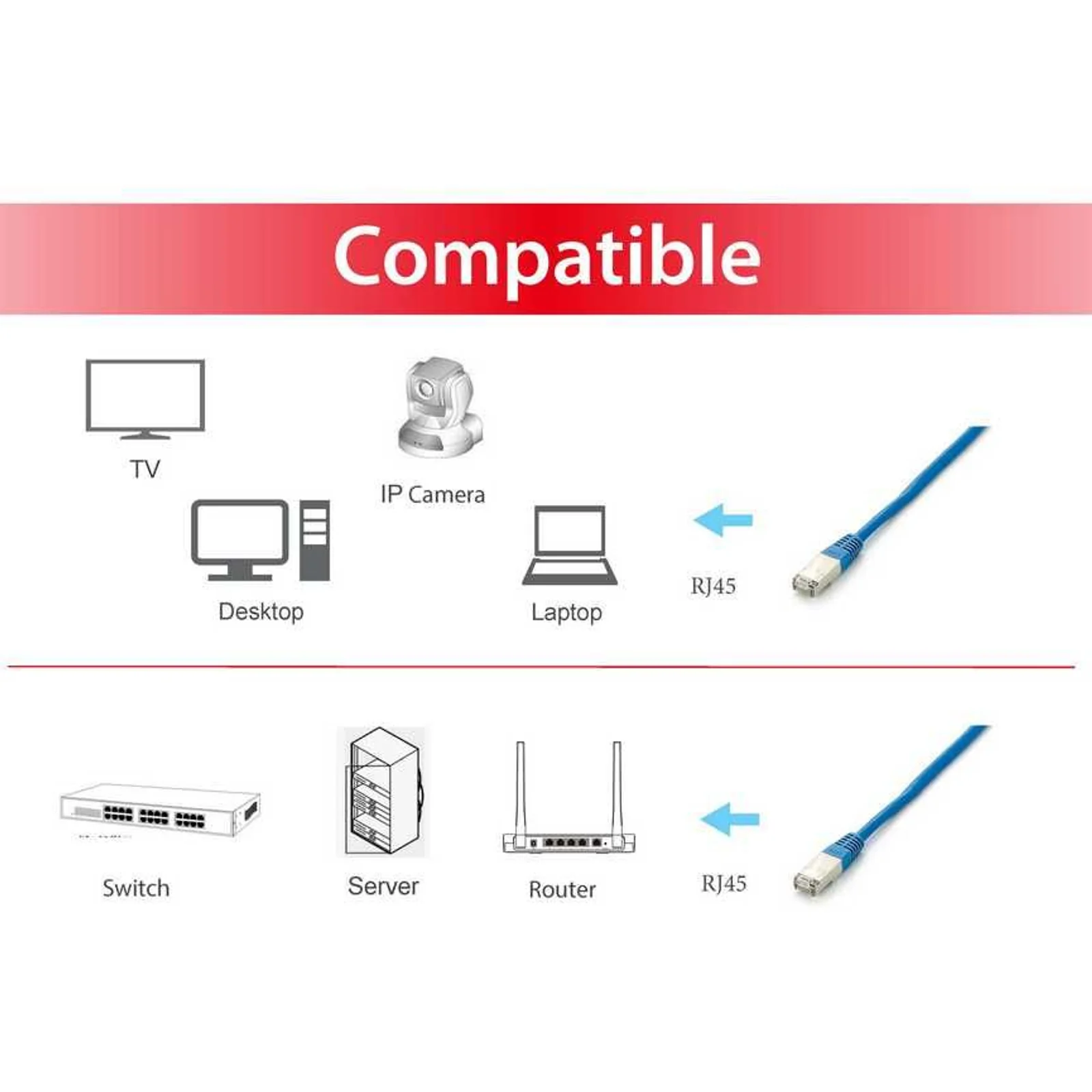 Equip 605636 câble de réseau Bleu 10 m Cat6a S/FTP (S-STP)