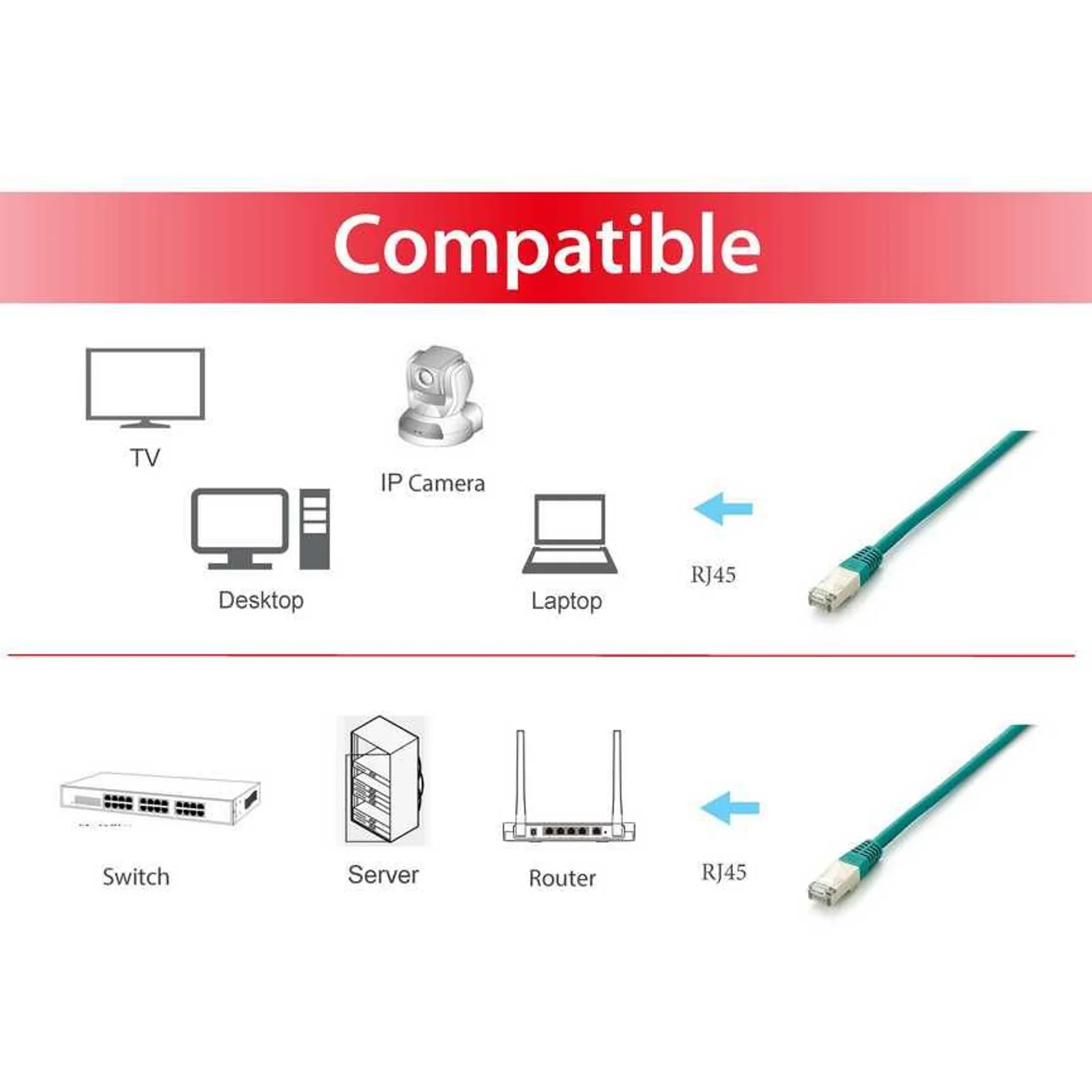 Equip 605642 câble de réseau Vert 3 m Cat6a S/FTP (S-STP)