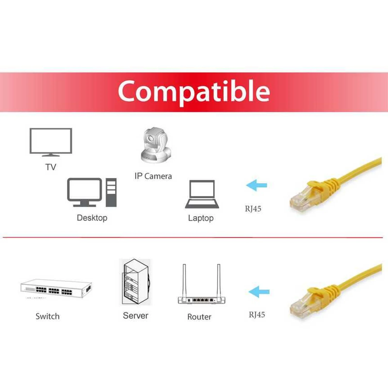 Equip 606308 câble de réseau Jaune 10 m Cat6a S/FTP (S-STP)