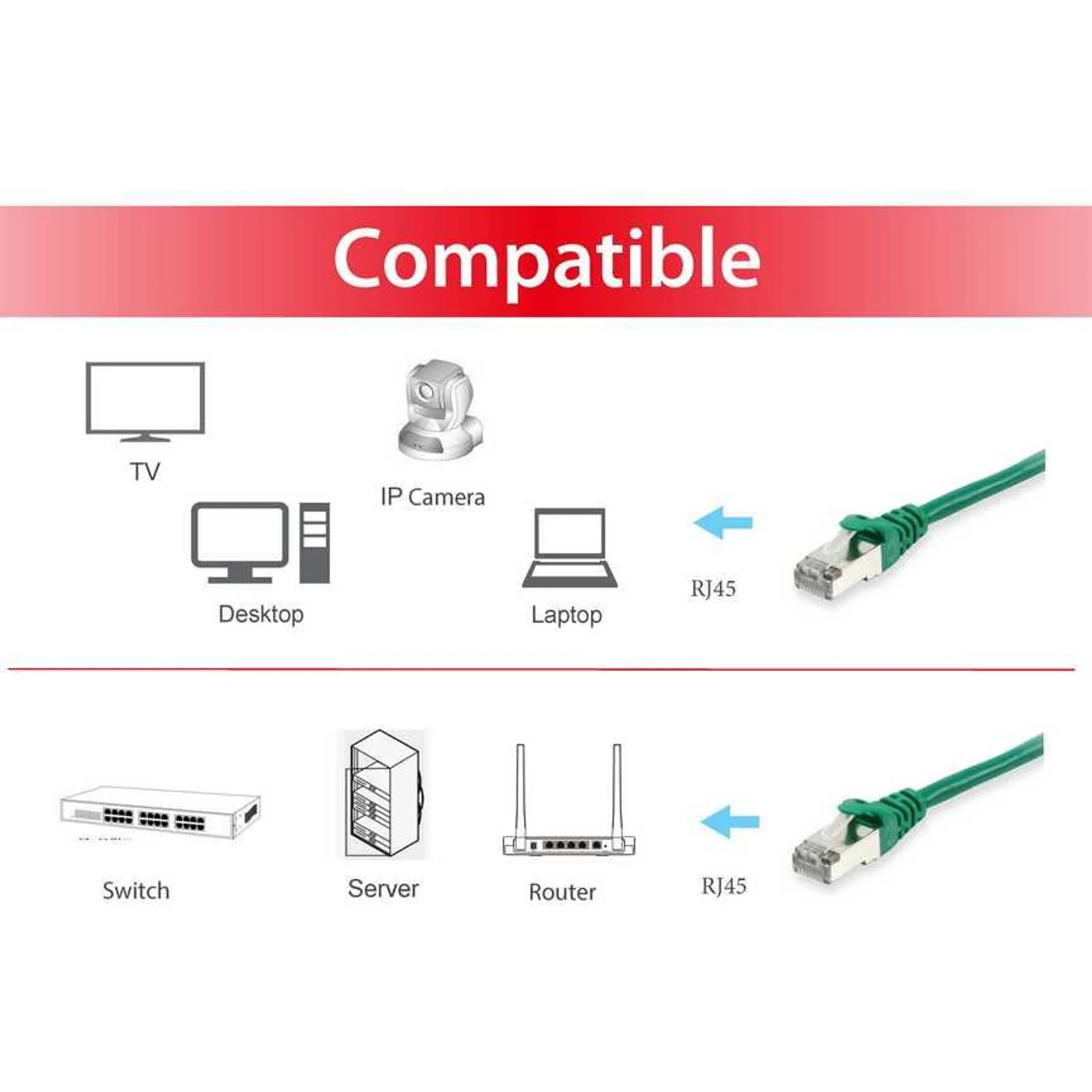 Equip 606410 câble de réseau Vert 20 m Cat6a S/FTP (S-STP)