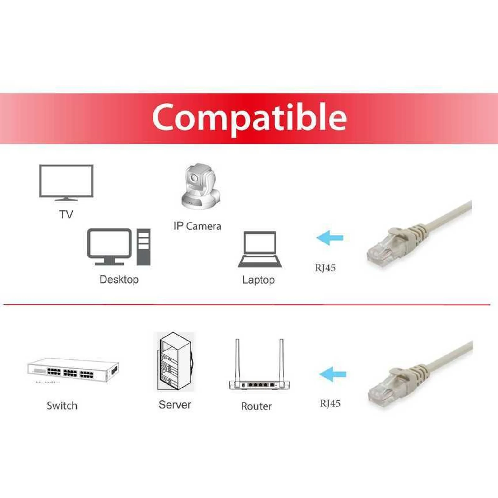 Equip 625412 câble de réseau Beige 3 m Cat6 U/UTP (UTP)
