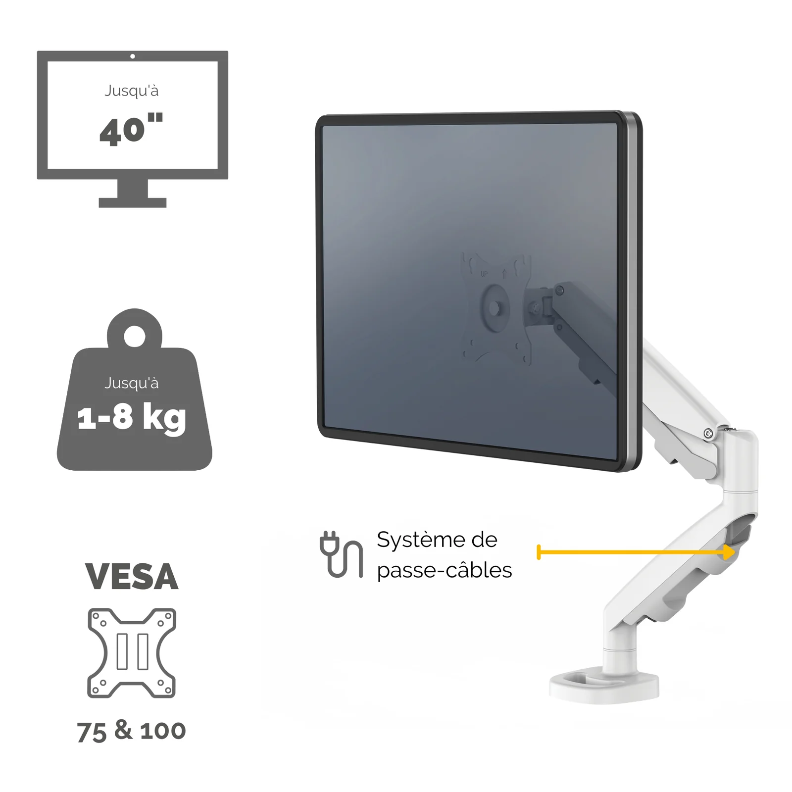 Fellowes Eppa 9683201 support d'écran plat pour bureau 101,6 cm (40") Blanc