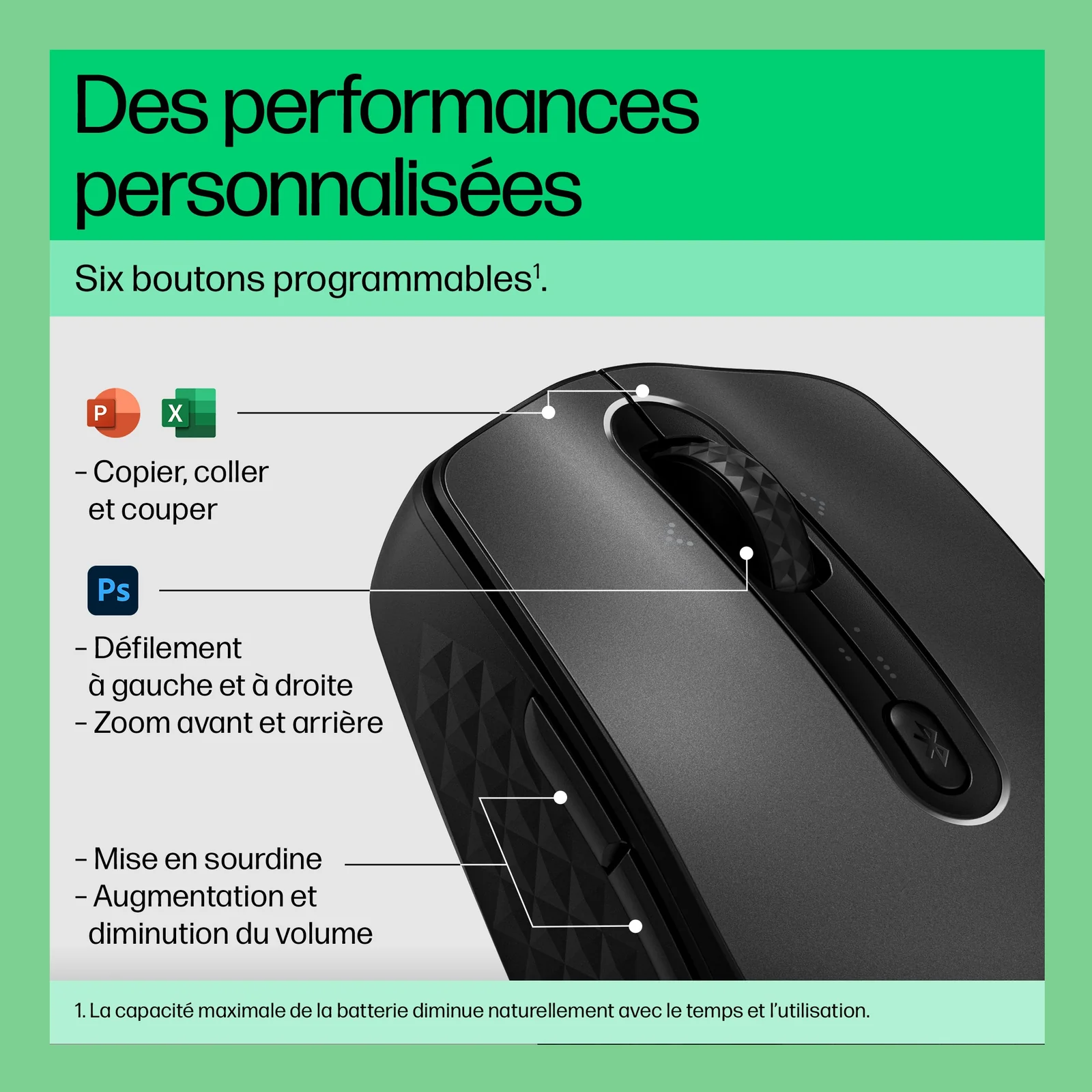 HP 695 Rechargeable Wireless Mouse