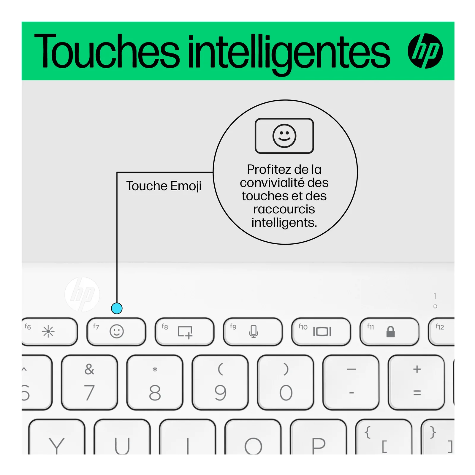 HP Clavier Bluetooth multi-périphériques compact 350