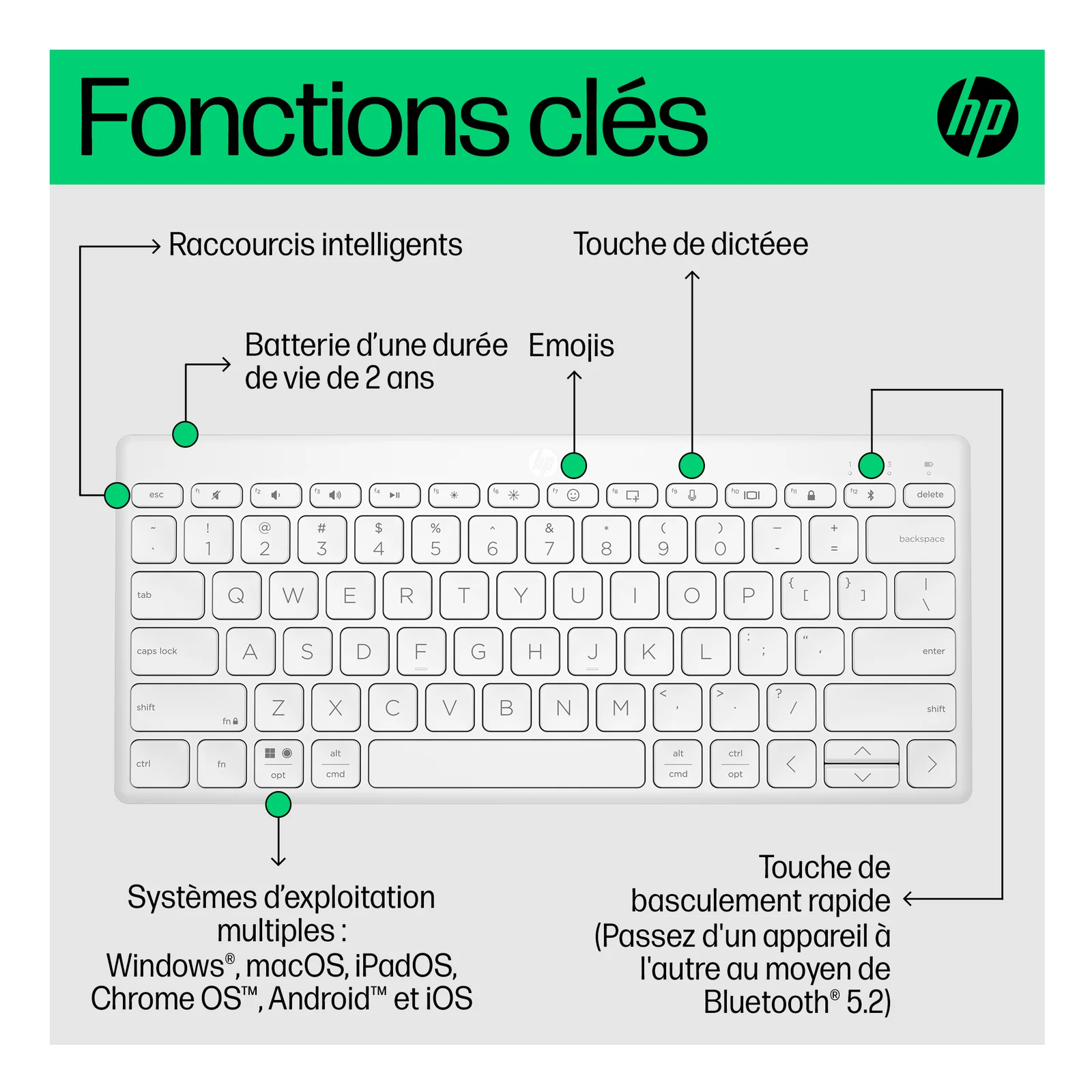 HP Clavier Bluetooth multi-périphériques compact 350