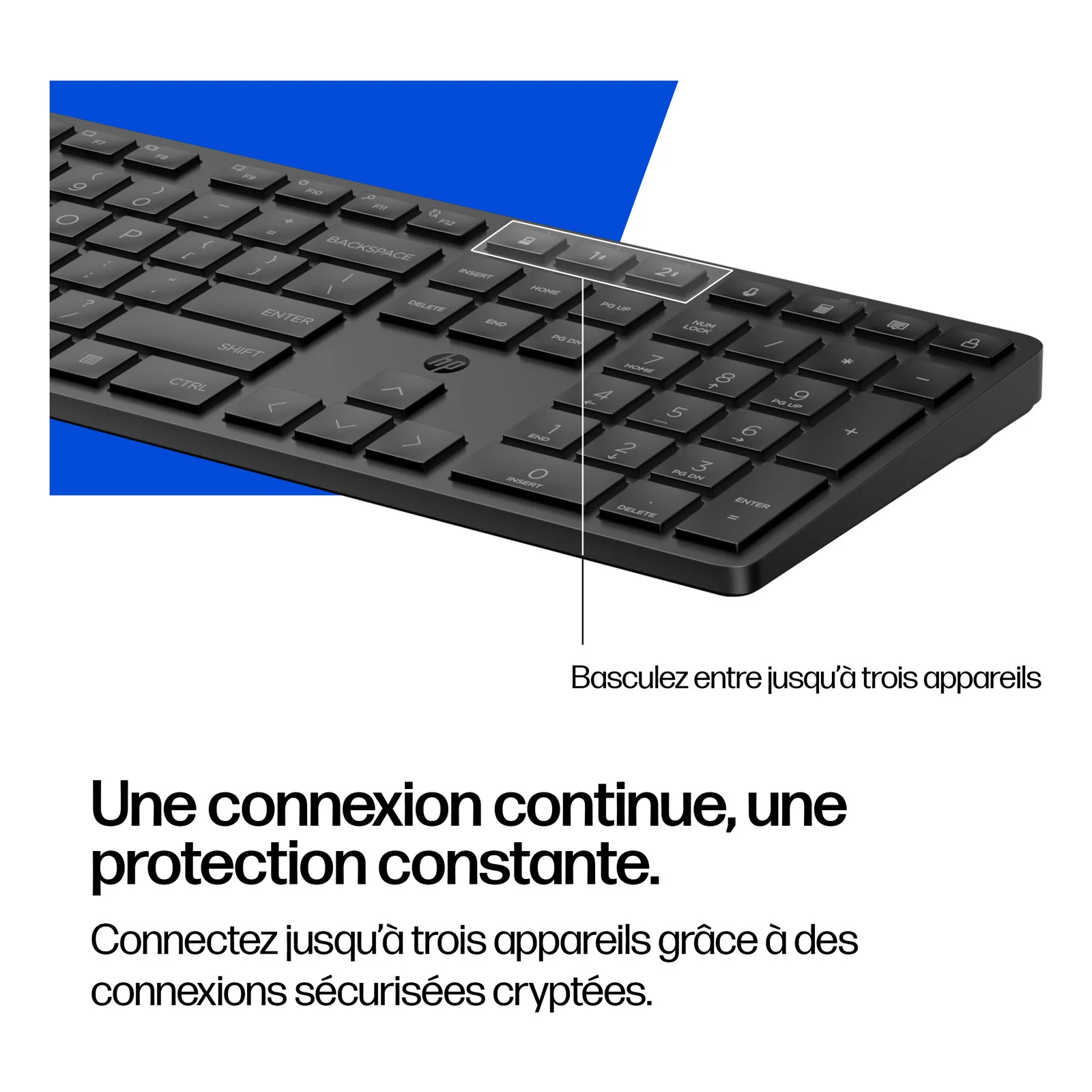 HP Clavier hybride multi-appareil 495K