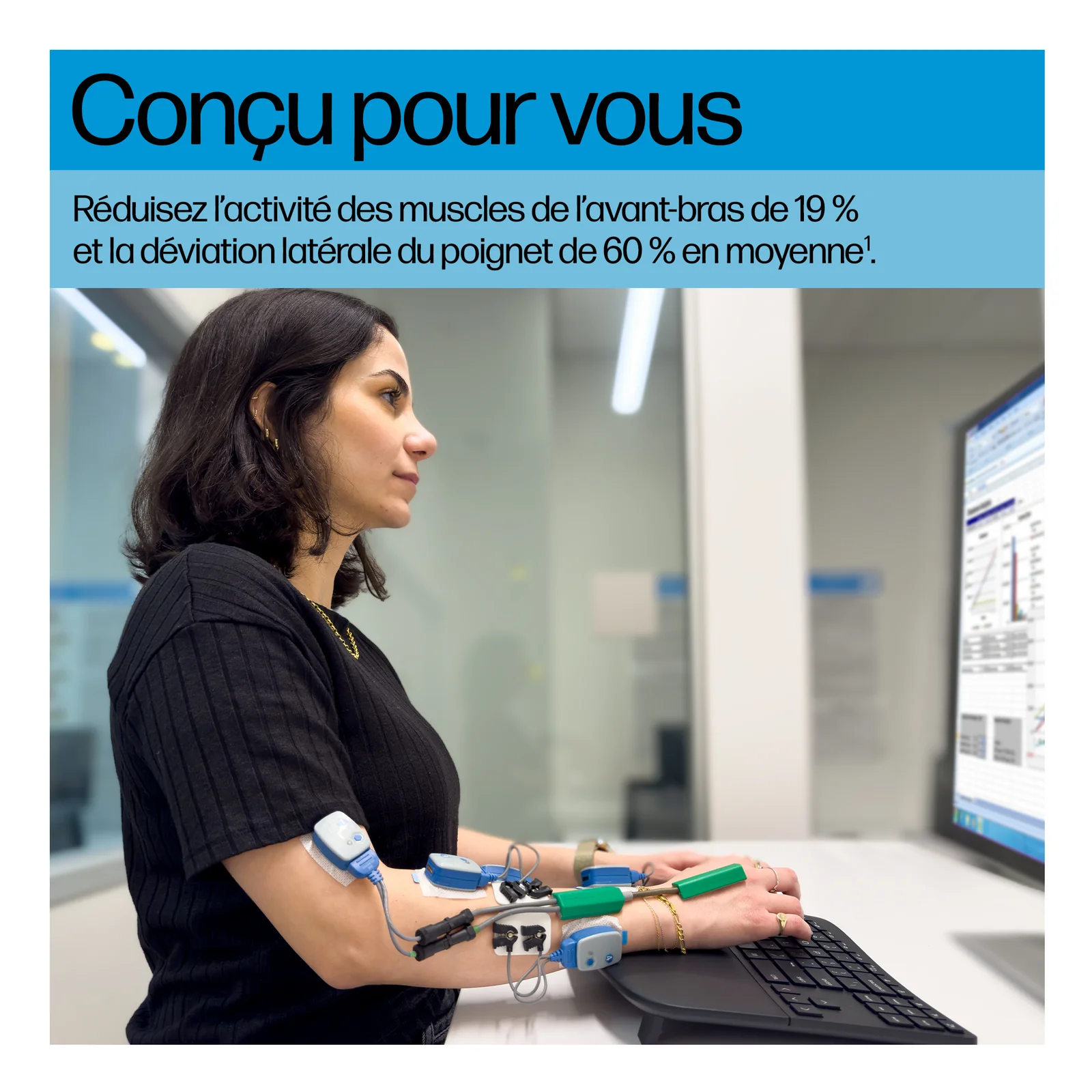 HP Clavier sans fil ergonomique 965