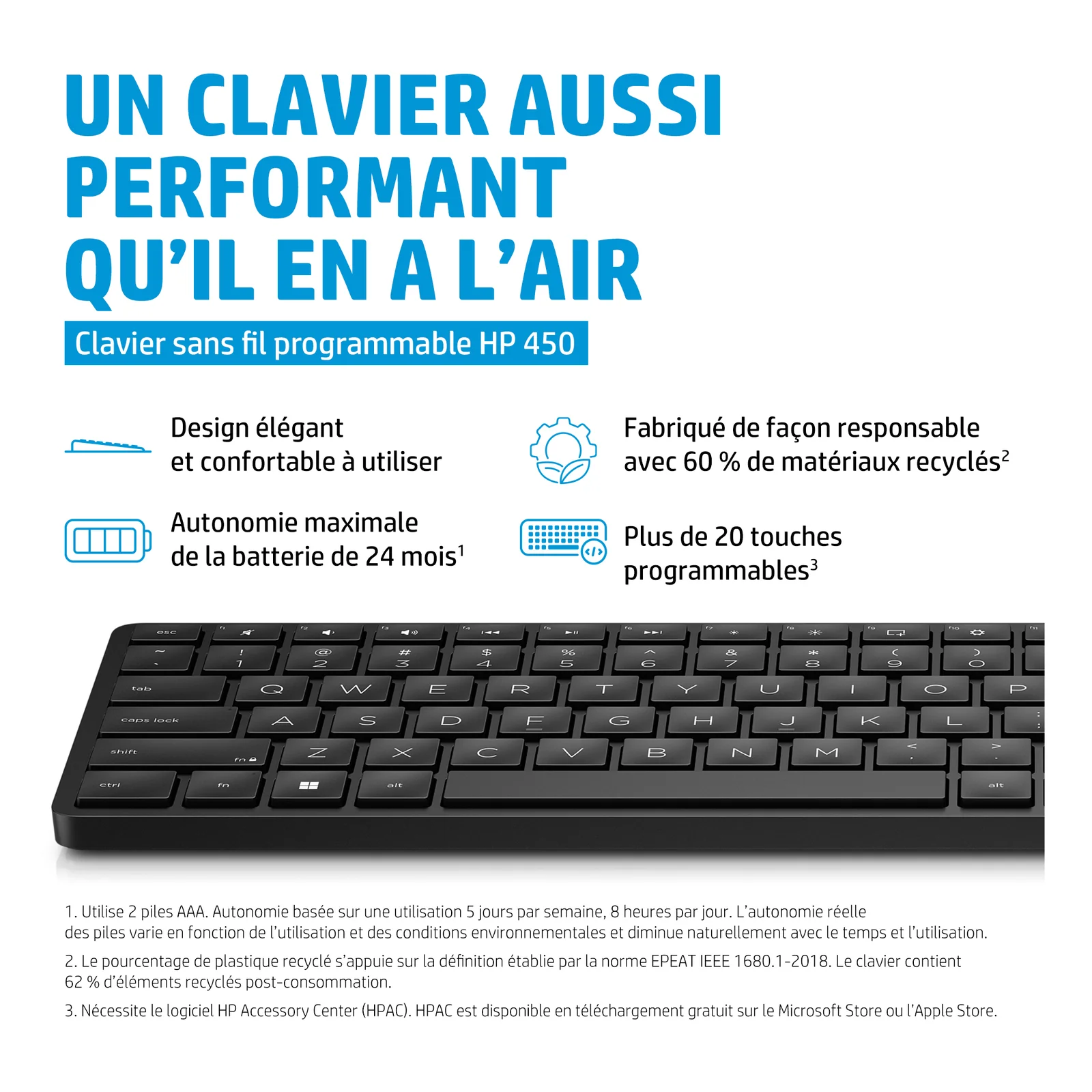 HP Clavier sans fil programmable 450