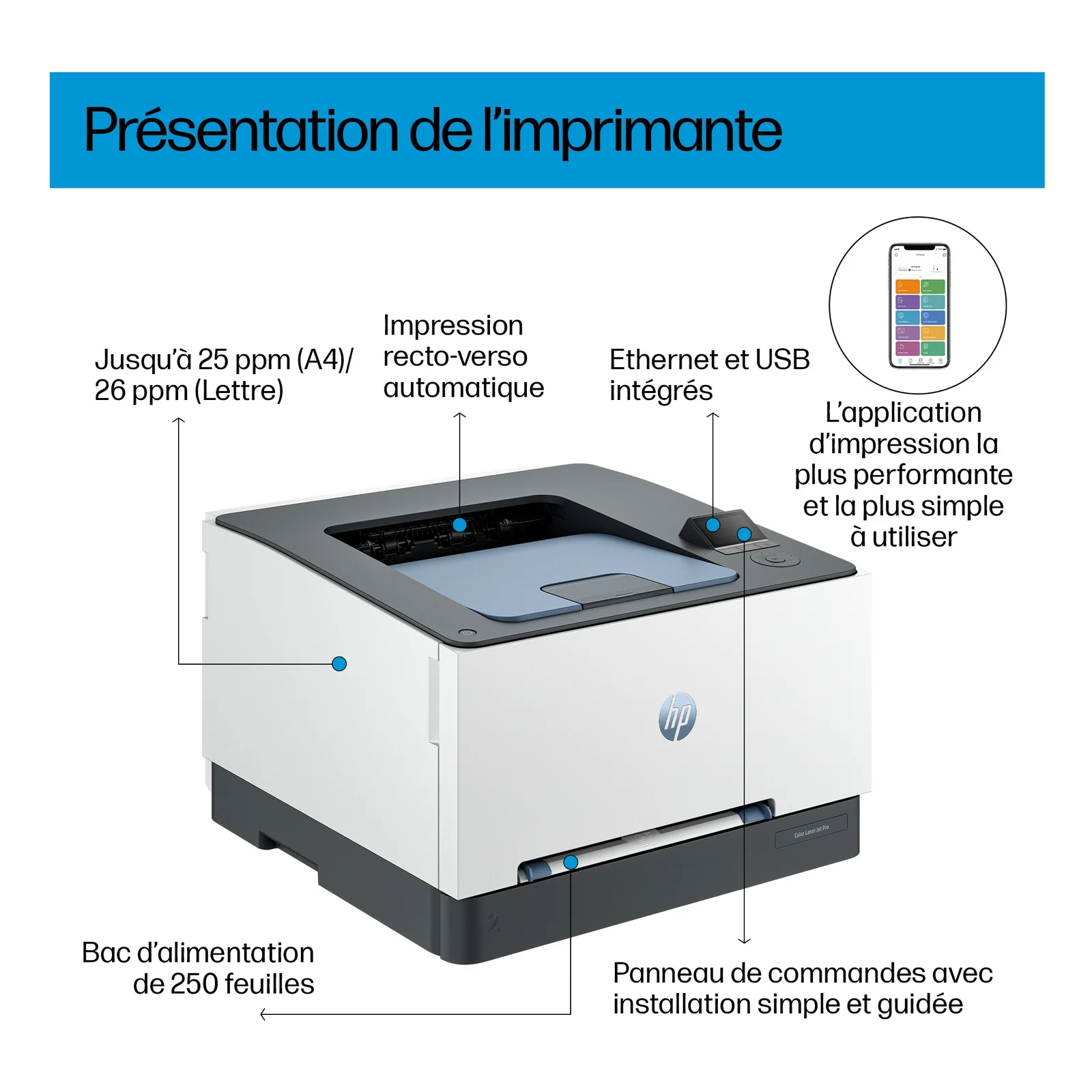 HP Color LaserJet Pro 3202dn