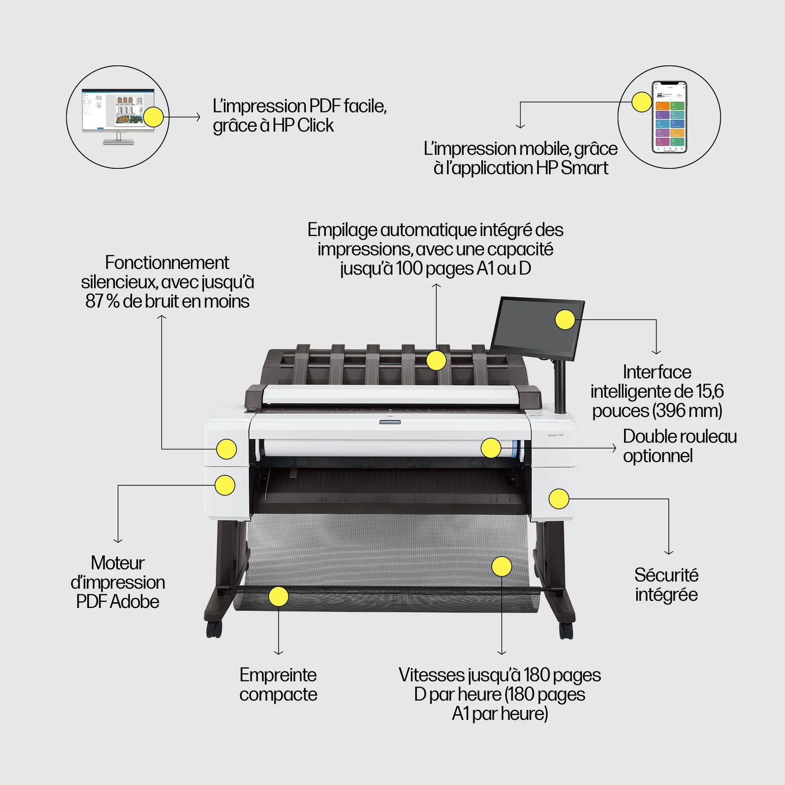 HP Designjet Imprimante multifonction T2600dr PostScript de 36 pouces