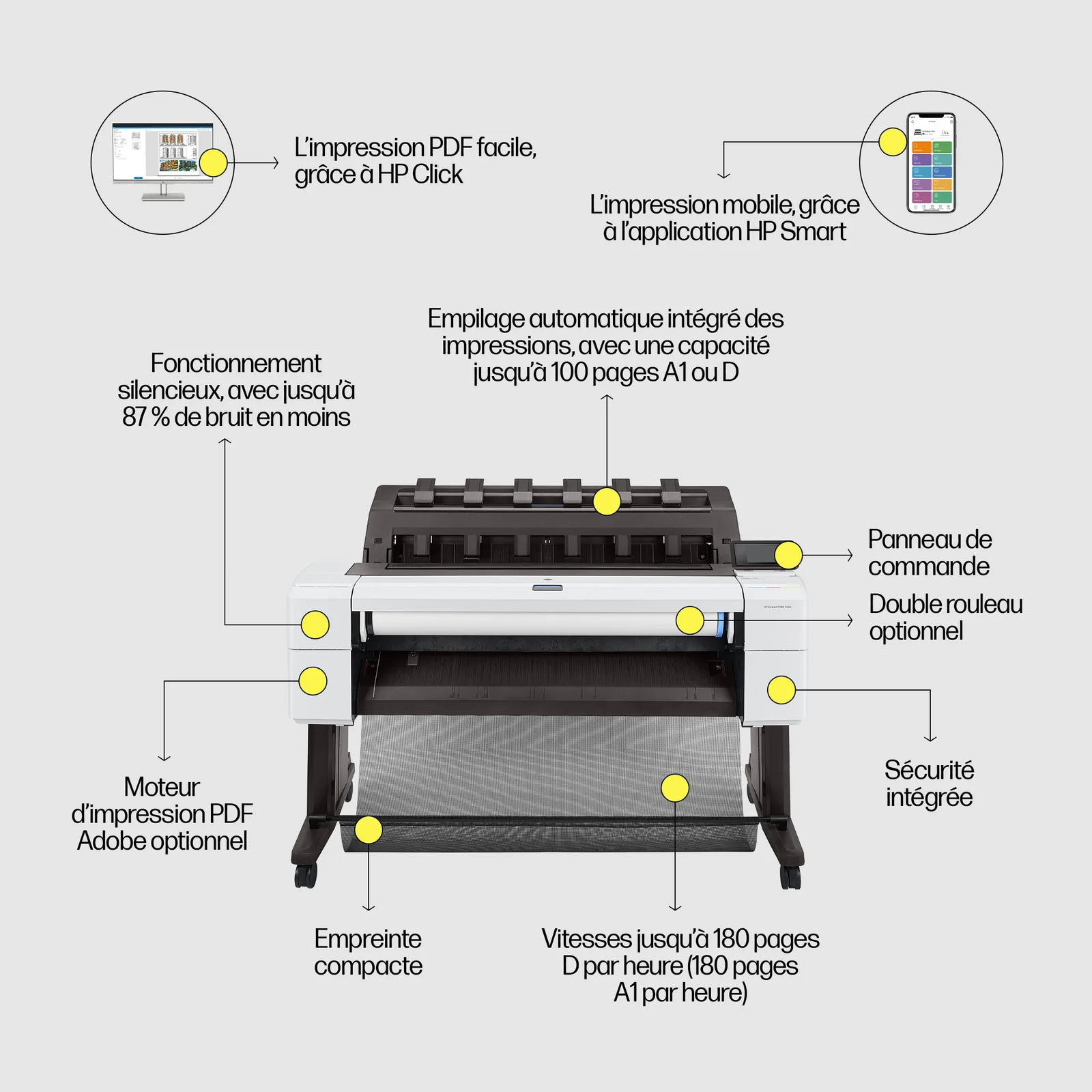 HP Designjet Imprimante T1600 de 36 pouces