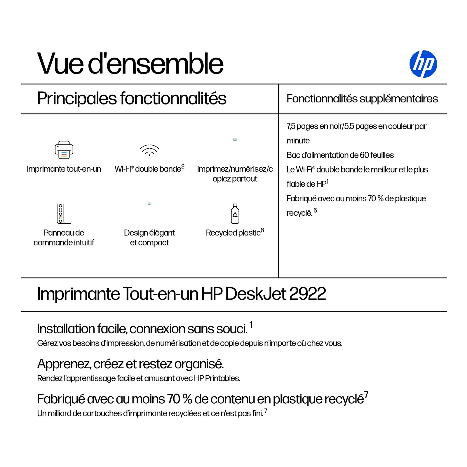 HP DeskJet 2922 Sans fil All-in-One Couleur Imprimante