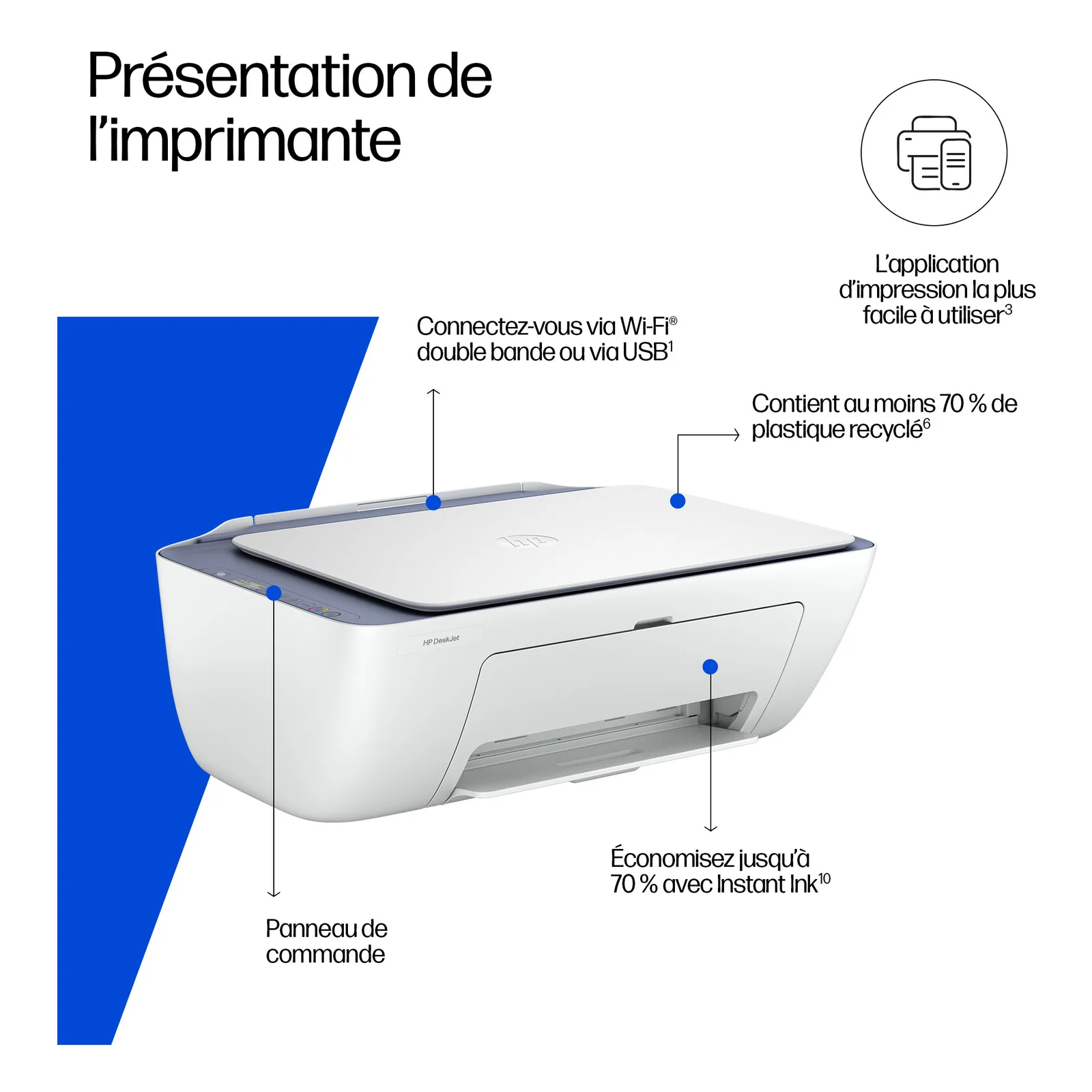 HP DeskJet 2922 Sans fil All-in-One Couleur Imprimante