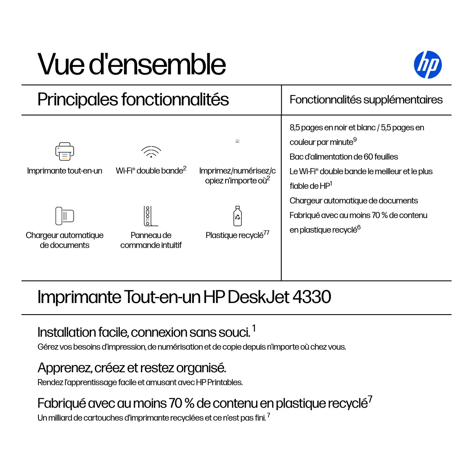 HP DeskJet 4330 Sans fil All-in-One Couleur Imprimante