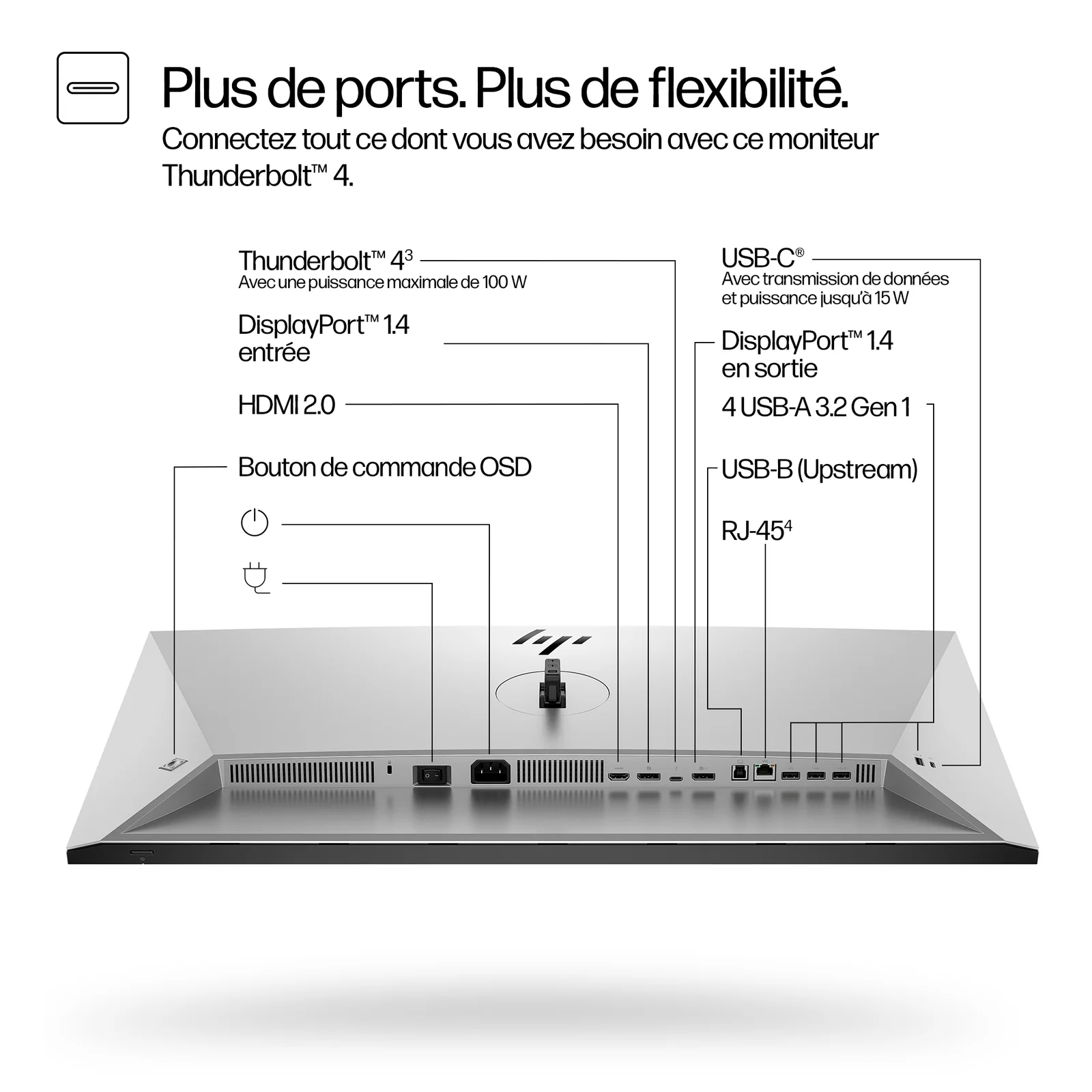 HP Écran 4K Thunderbolt 4 Série 7 Pro 31,5 pouces - 732pk