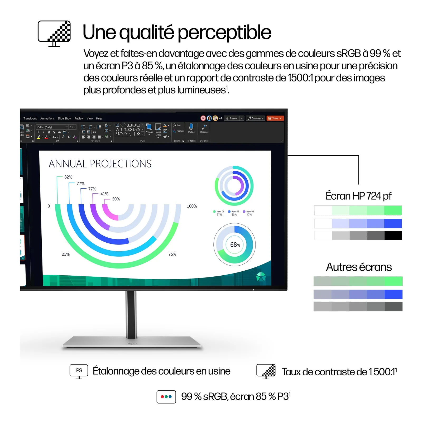HP Écran FHD 23,8 pouces Série 7 Pro - 724pf