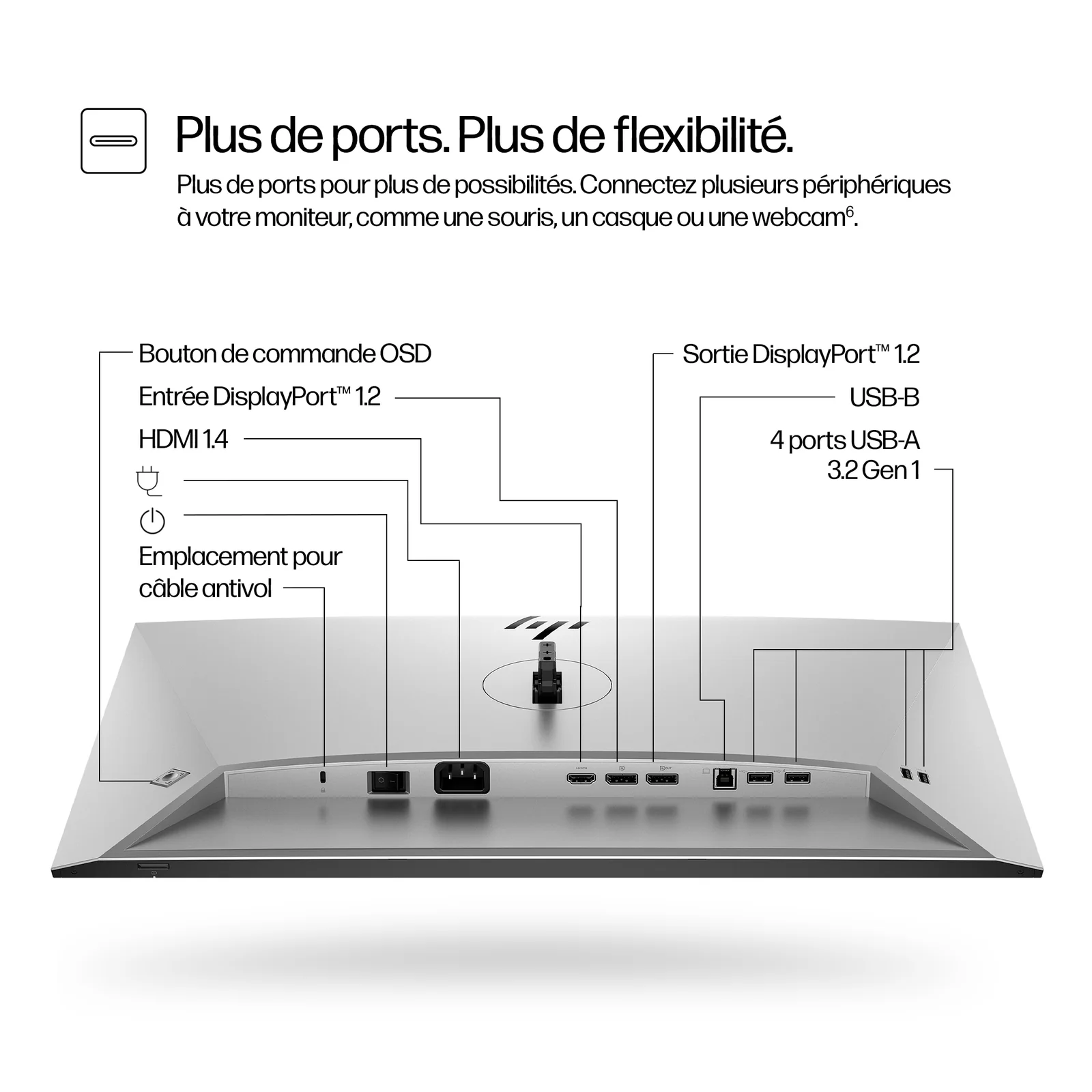 HP Écran FHD 23,8 pouces Série 7 Pro - 724pf
