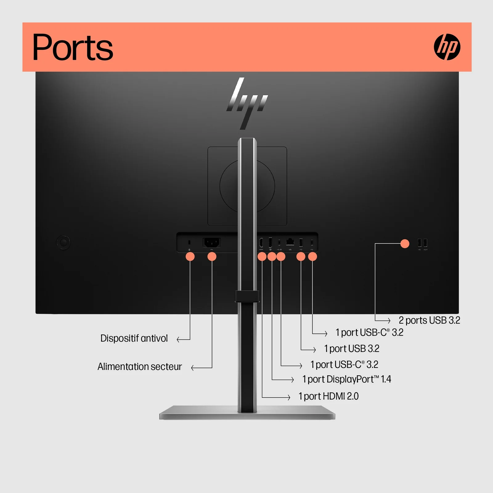 HP Écran USB-C 4K E32k G5