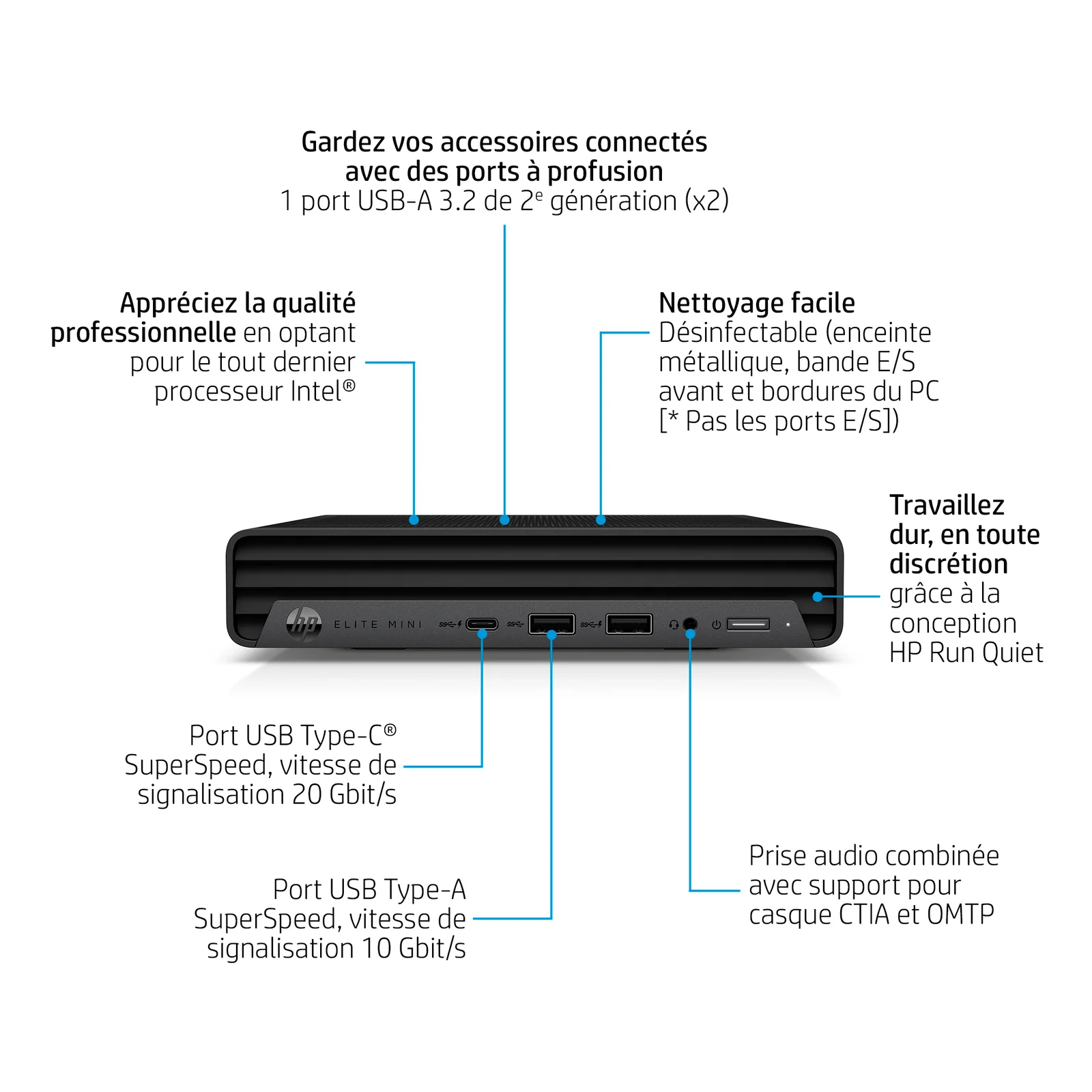 HP Elite Mini 800 G9 Intel® Core™ i5 i5-14500 16 Go DDR5-SDRAM 512 Go SSD Windows 11 Pro Mini PC Noir