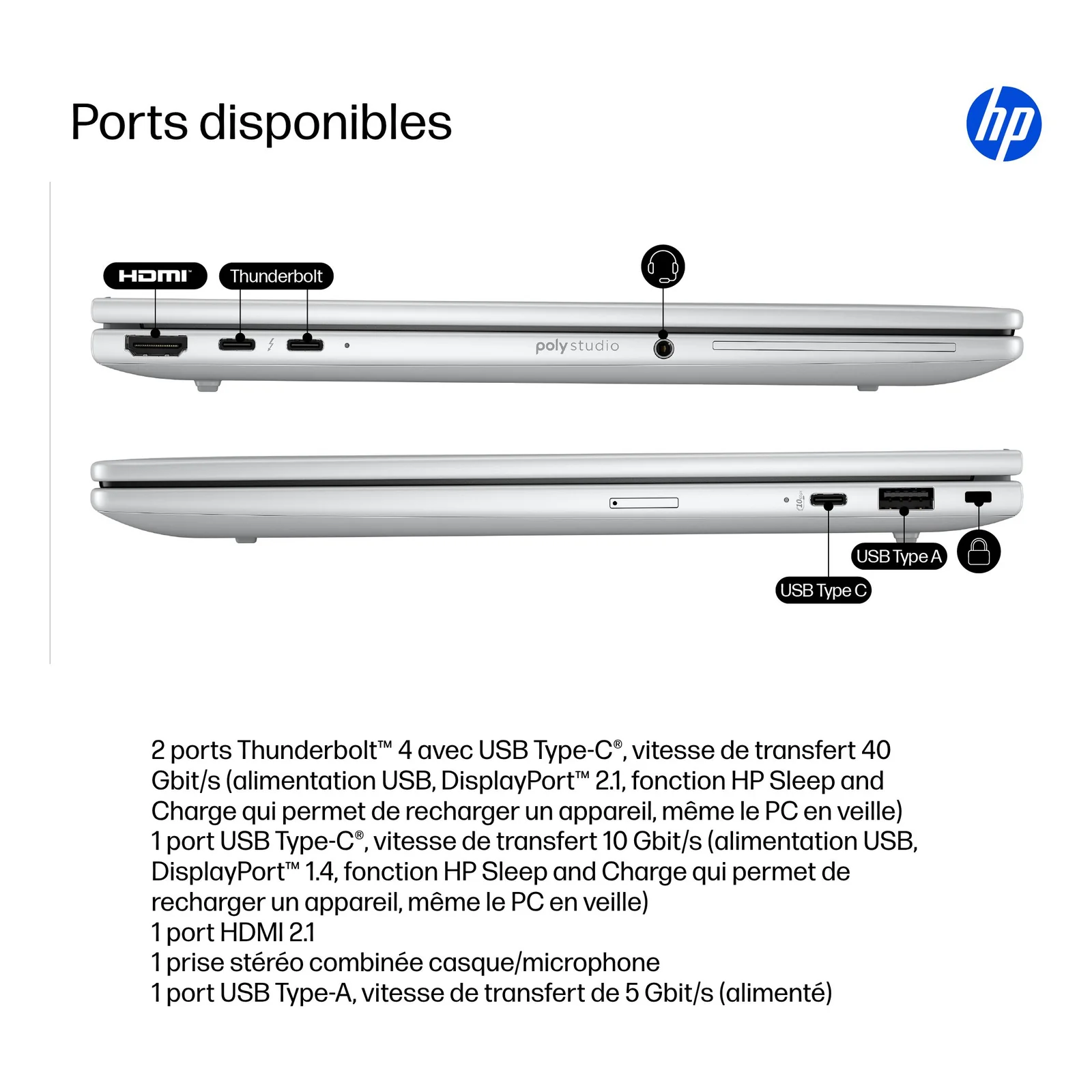 HP EliteBook 8 G1i 13 inch Notebook AI PC Wolf Pro Security Edition Intel Core Ultra 7 255U Ordinateur portable 33,8 cm (13.3") WUXGA 32 Go LPDDR5x-SDRAM 1 To SSD Wi-Fi 7 (802.11be) Windows 11 Pro Argent