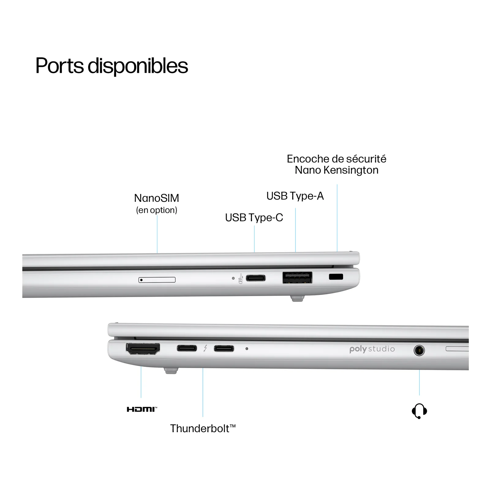 HP EliteBook 8 G1i 14 inch Notebook AI PC Wolf Pro Security Edition Intel Core Ultra 5 225U Ordinateur portable 35,6 cm (14") WUXGA 16 Go DDR5-SDRAM 512 Go SSD Wi-Fi 7 (802.11be) Windows 11 Pro Argent